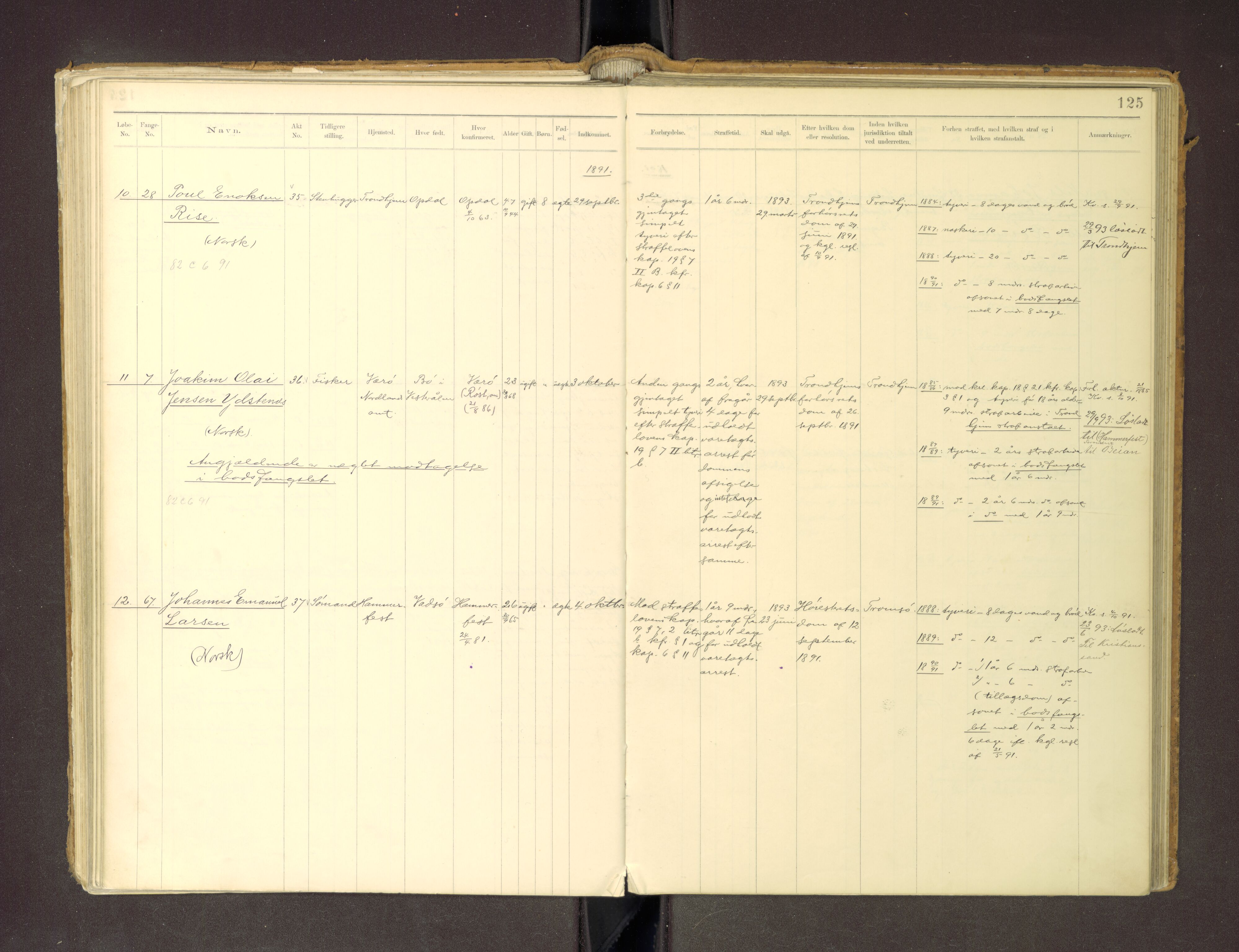 Trondheim tukthus, SAT/A-4619/05/65/L0036: 65.36 Fangeprotokoll m/reg, 1885-1898, s. 125