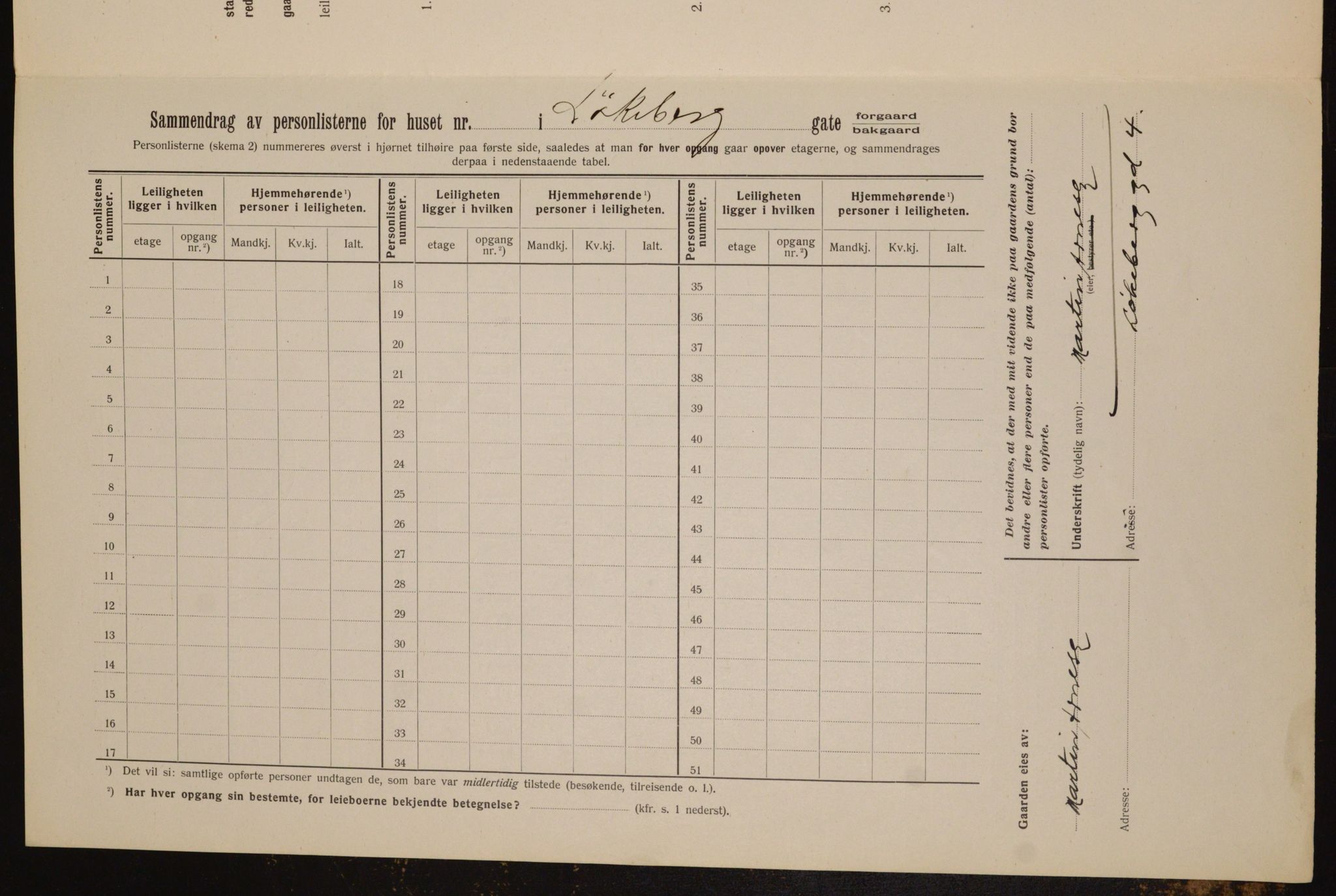 OBA, Kommunal folketelling 1.2.1912 for Kristiania, 1912, s. 58938