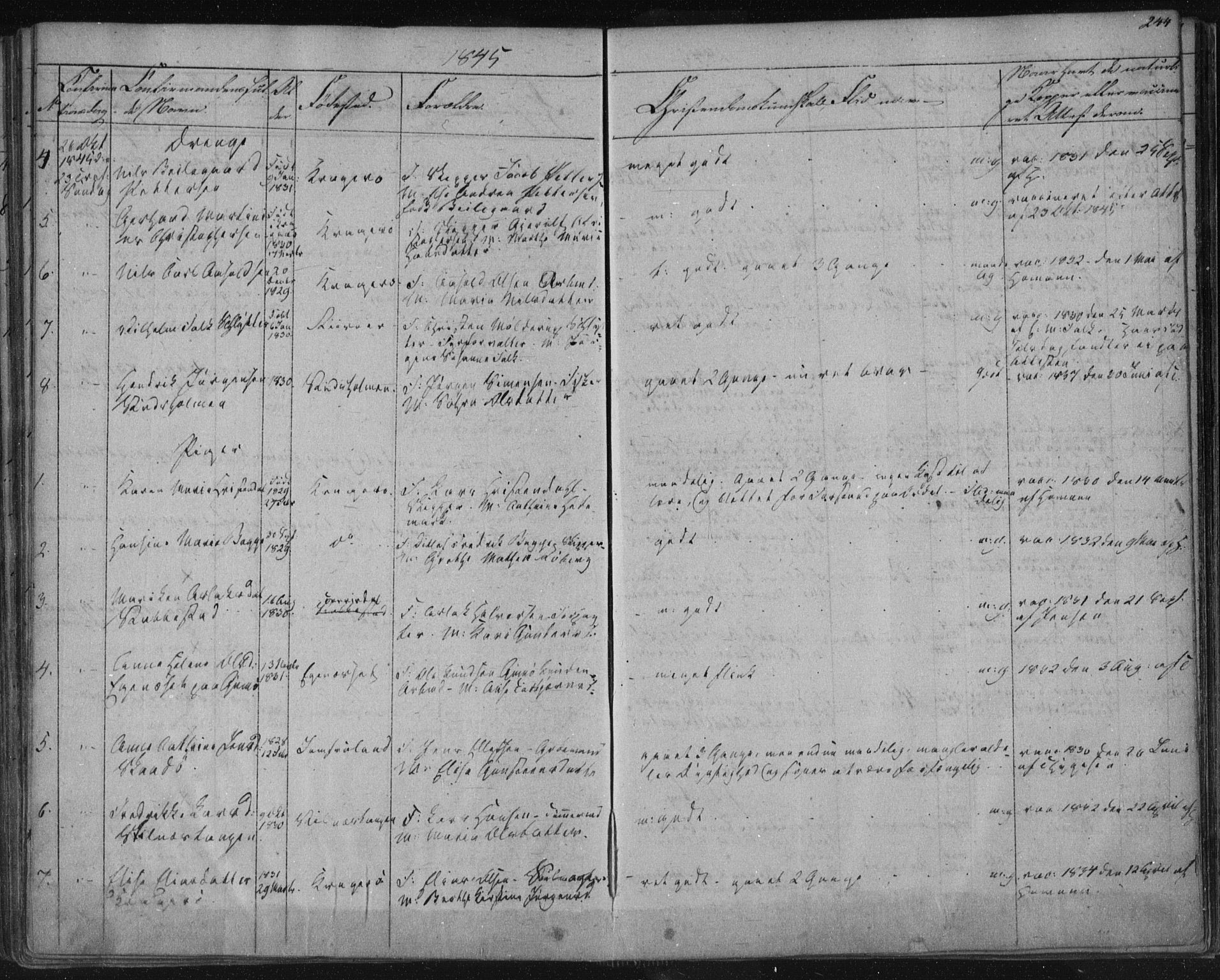 Kragerø kirkebøker, SAKO/A-278/F/Fa/L0005: Ministerialbok nr. 5, 1832-1847, s. 244