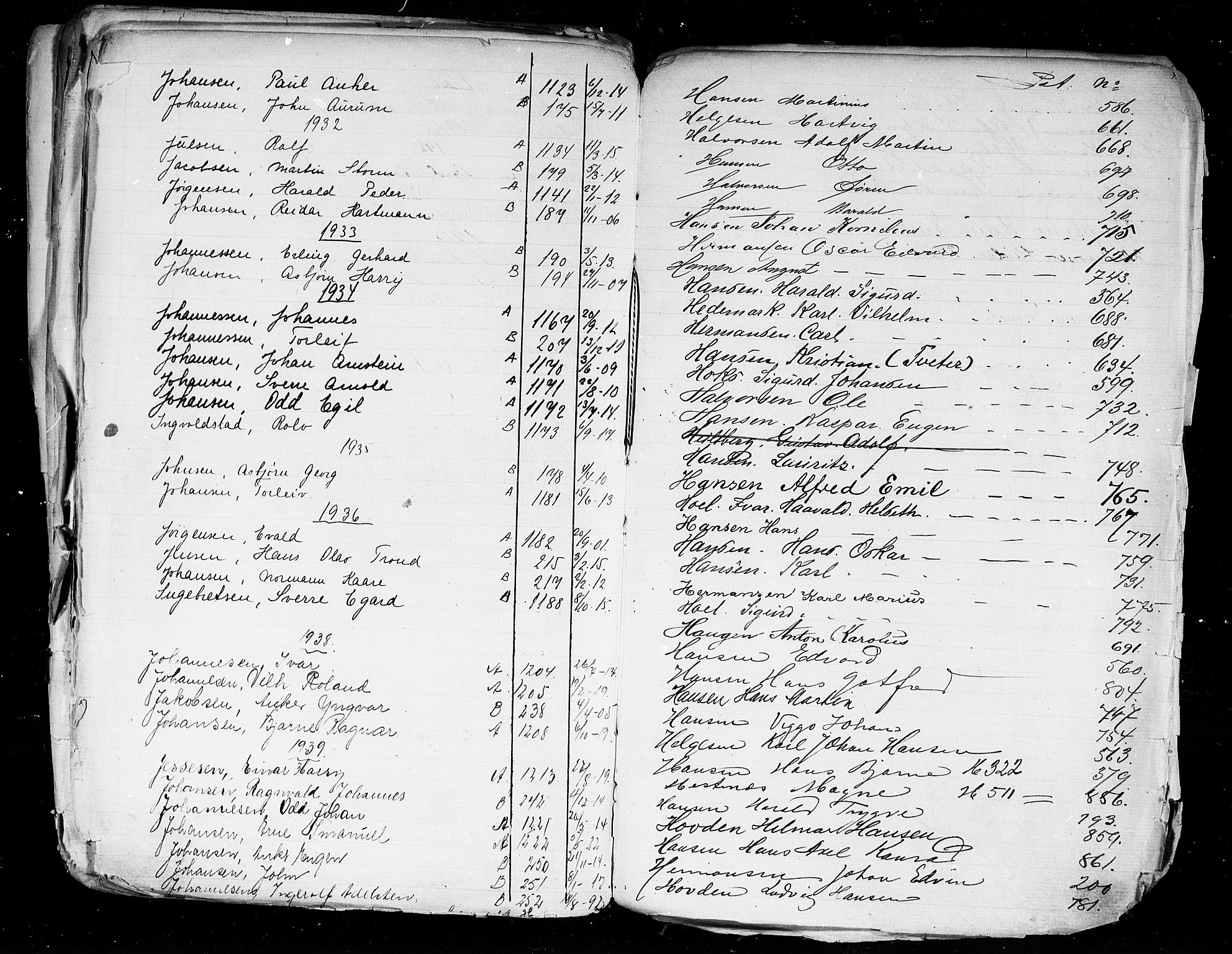 Sarpsborg mønstringskontor, AV/SAO-A-10569c/F/Fa/L0001: Register til annotasjonsrullen, 1860, s. 42
