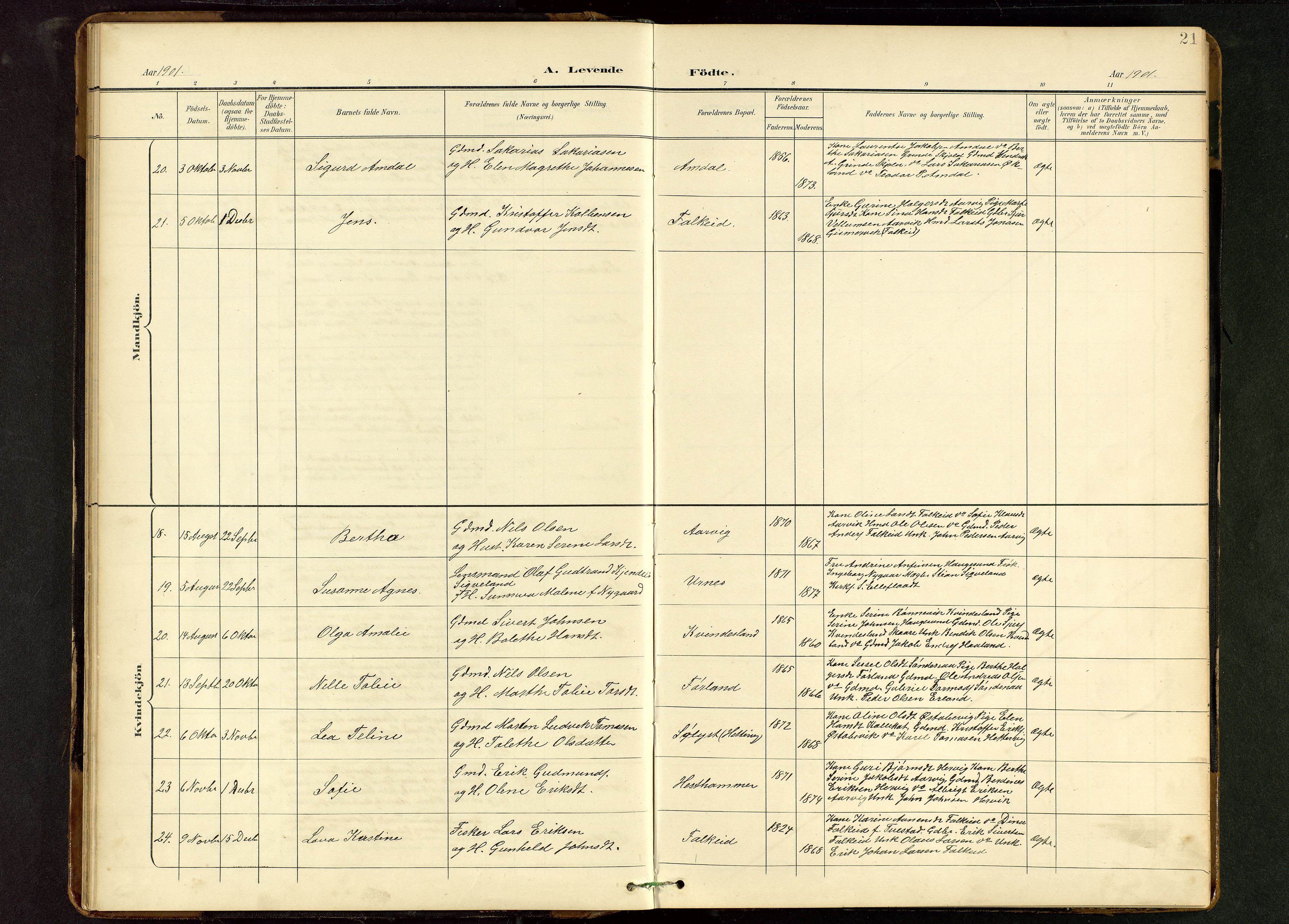 Tysvær sokneprestkontor, AV/SAST-A -101864/H/Ha/Hab/L0010: Klokkerbok nr. B 10, 1897-1912, s. 21