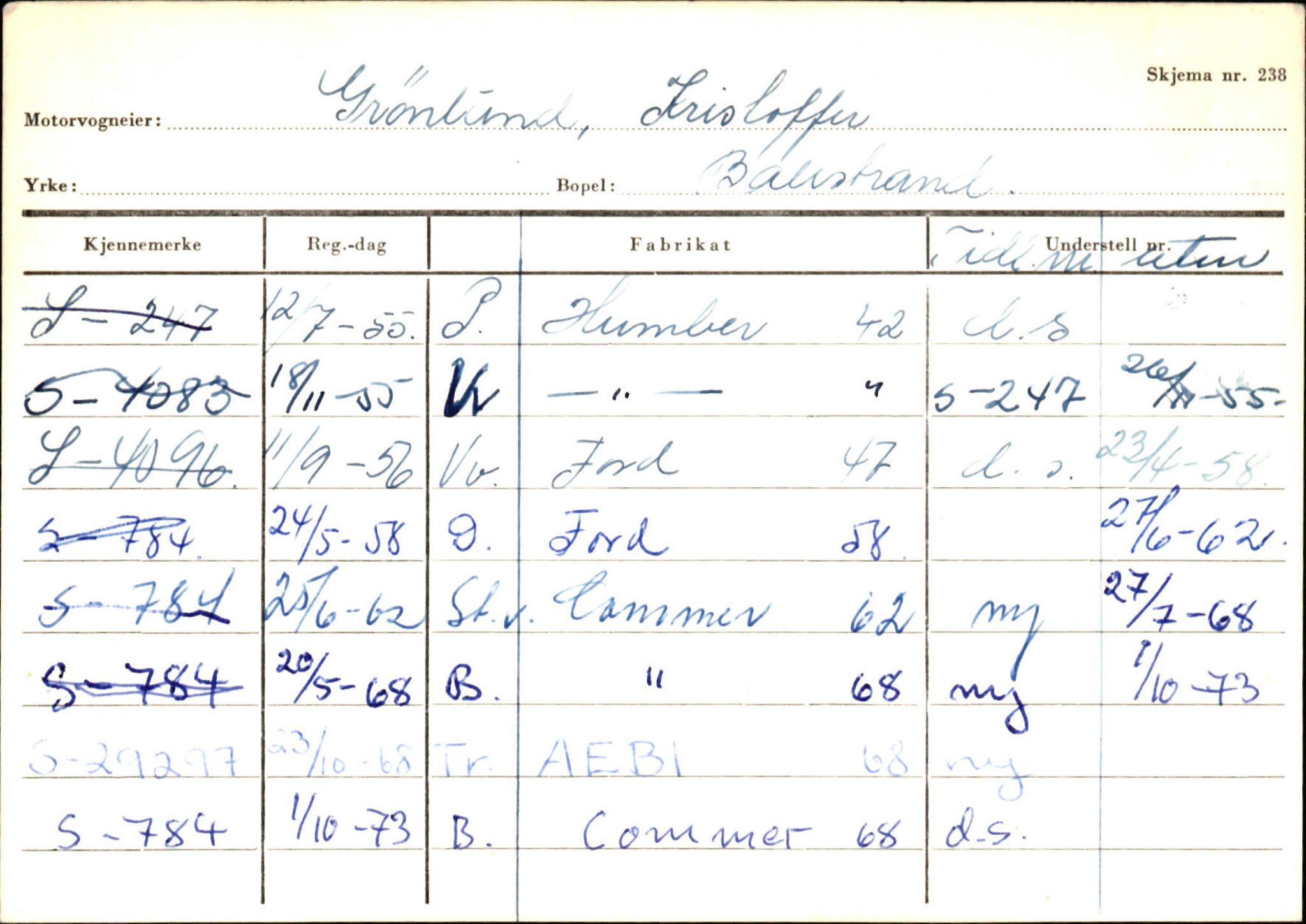 Statens vegvesen, Sogn og Fjordane vegkontor, AV/SAB-A-5301/4/F/L0132: Eigarregister Askvoll A-Å. Balestrand A-Å, 1945-1975, s. 1783