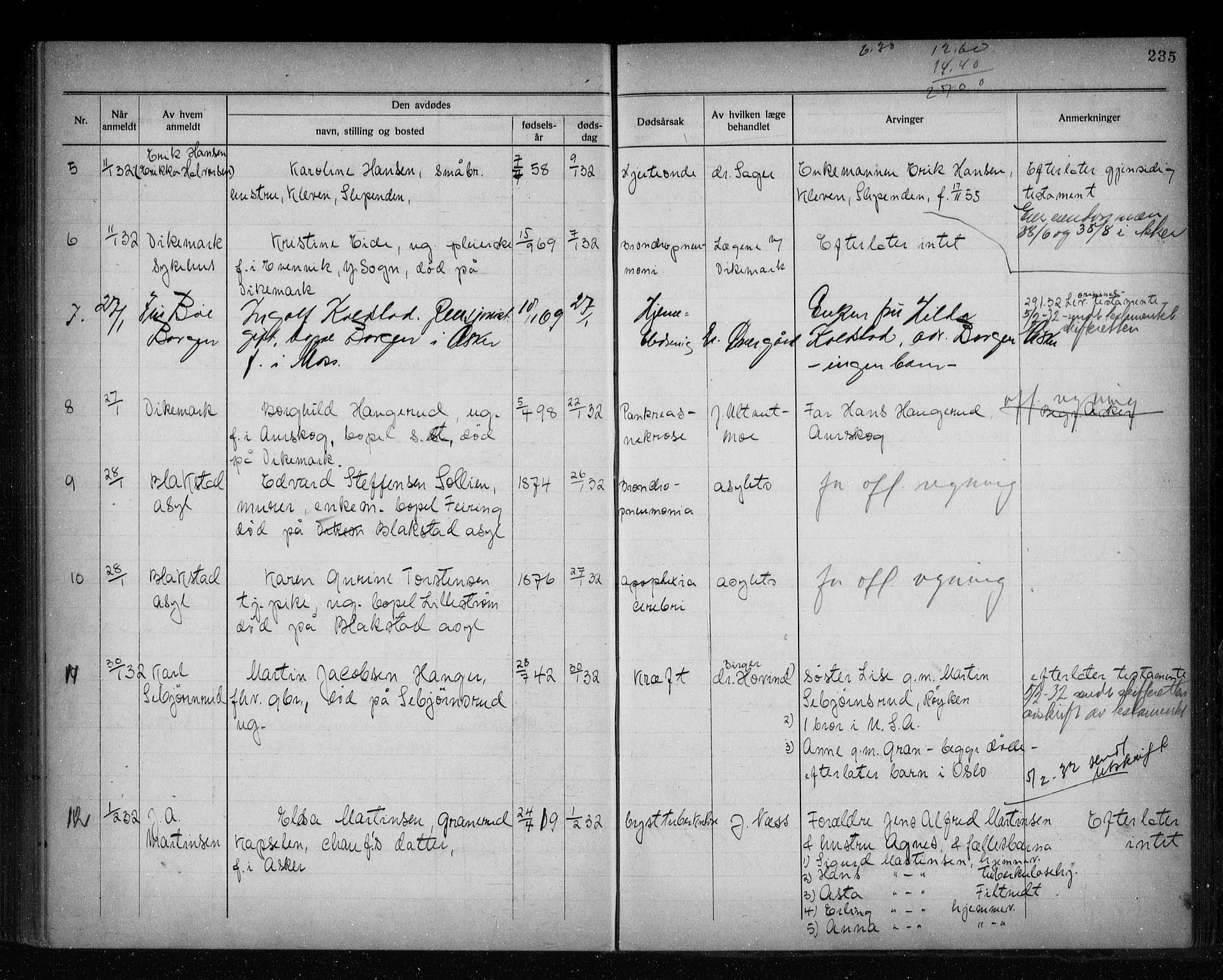 Asker lensmannskontor, AV/SAO-A-10244/H/Ha/Haa/L0002: Dødsanmeldelsesprotokoll, 1920-1933, s. 235