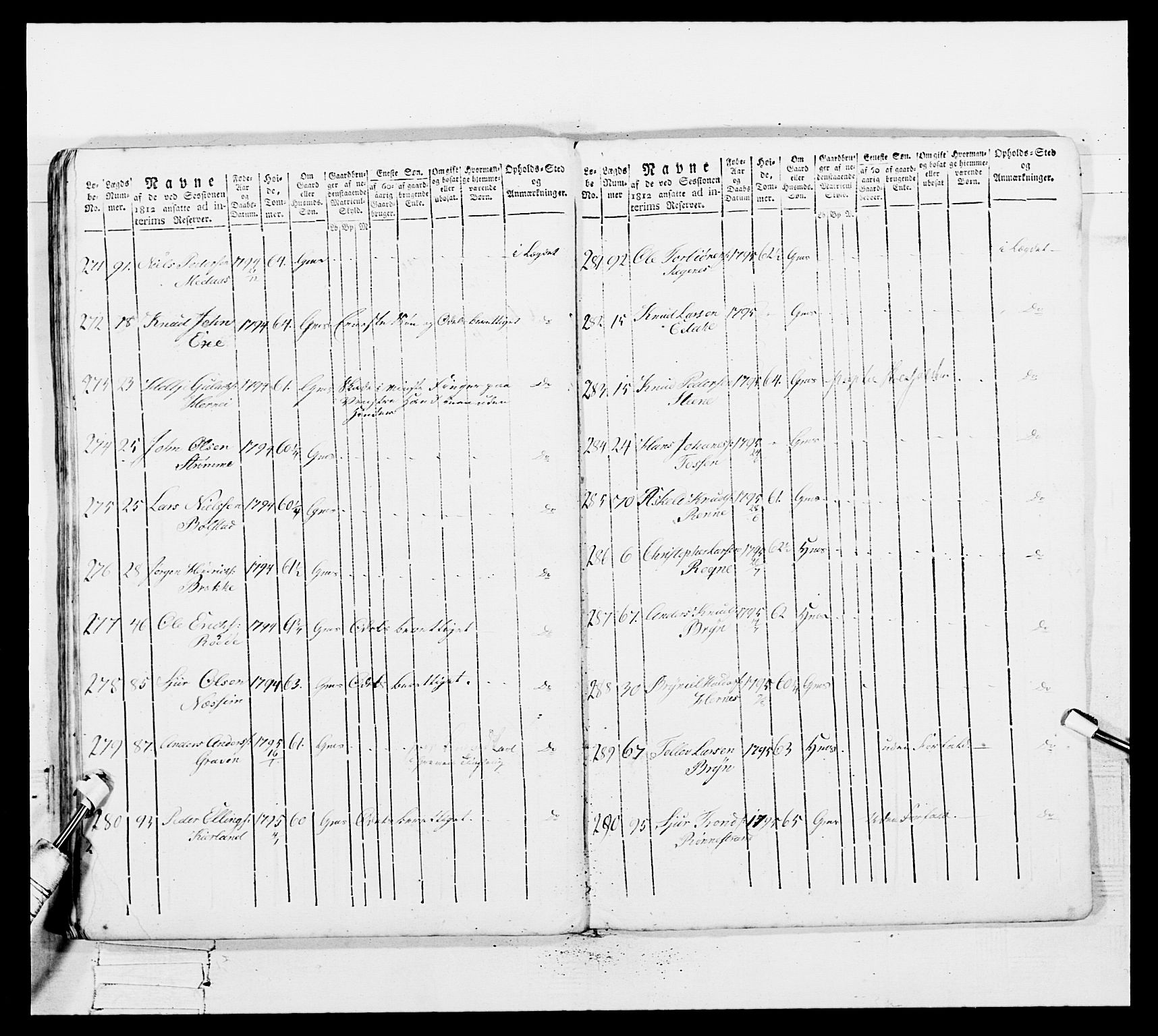 Generalitets- og kommissariatskollegiet, Det kongelige norske kommissariatskollegium, AV/RA-EA-5420/E/Eh/L0100: Bergenhusiske skarpskytterbataljon, 1812, s. 344