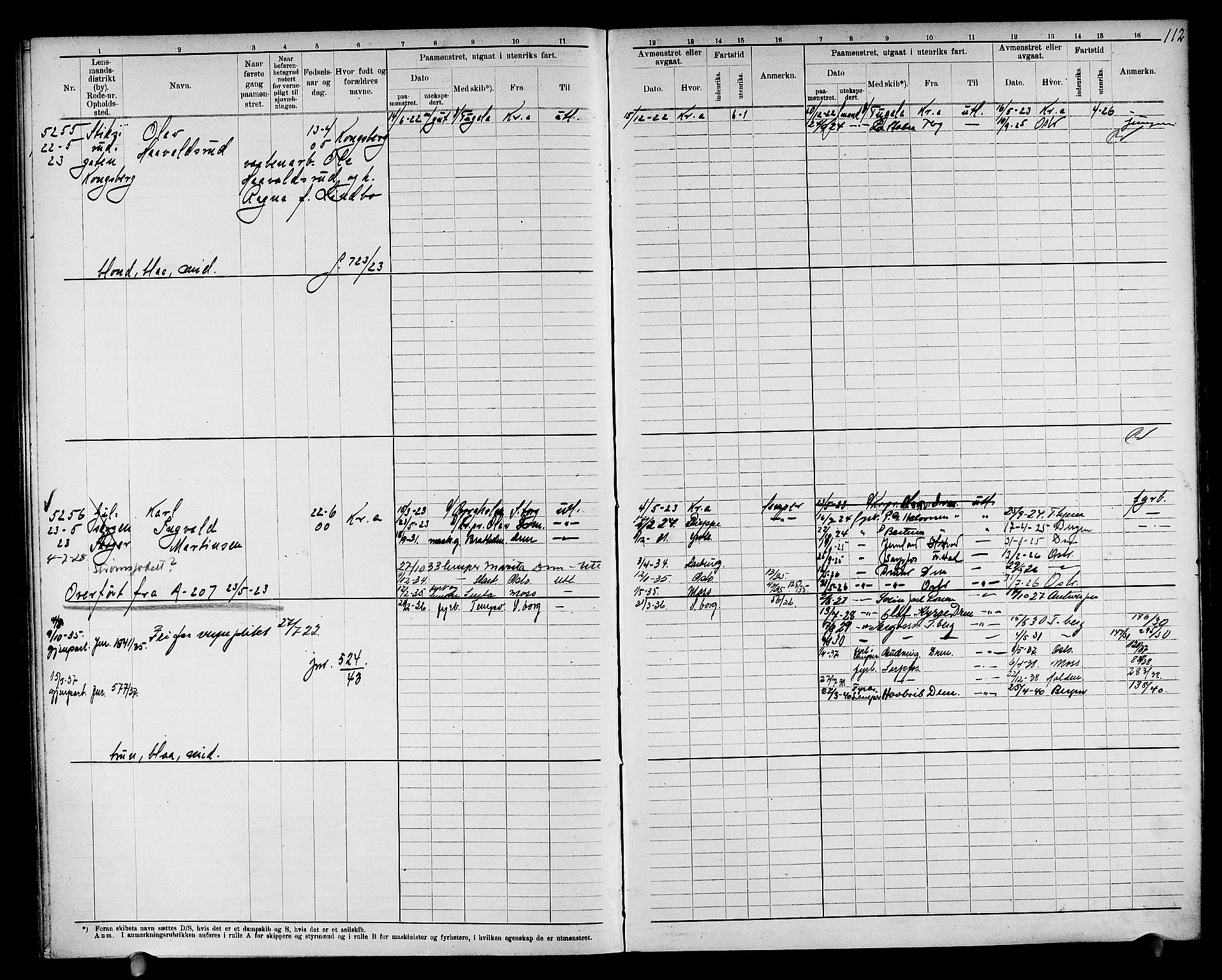 Drammen innrulleringsdistrikt, SAKO/A-781/F/Fc/L0007: Hovedrulle, 1922, s. 114