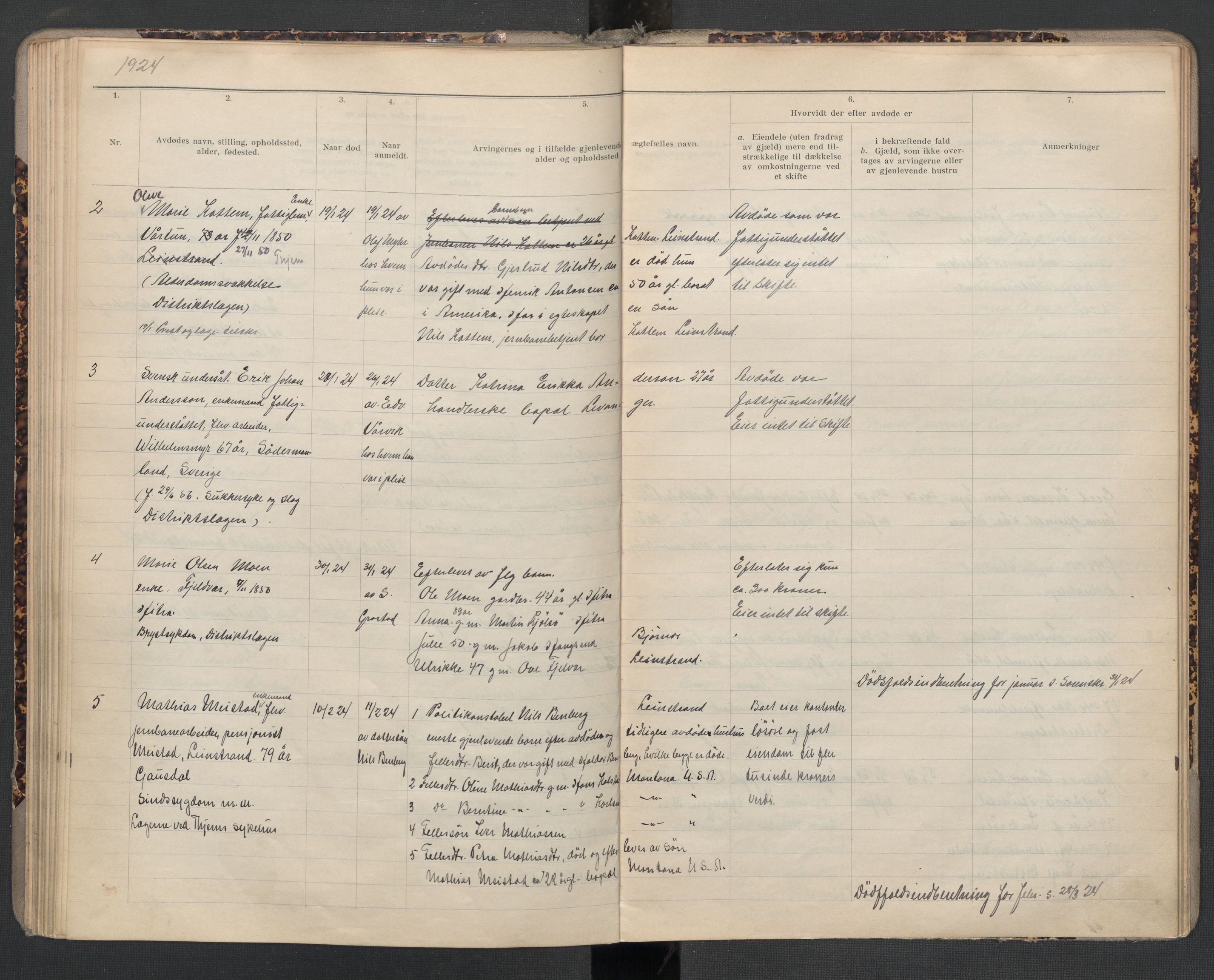 Leinstrand lensmannskontor, AV/SAT-A-1060/1/02/L0003: 02.01.03 Dødsfallsprotokoll, 1911-1930