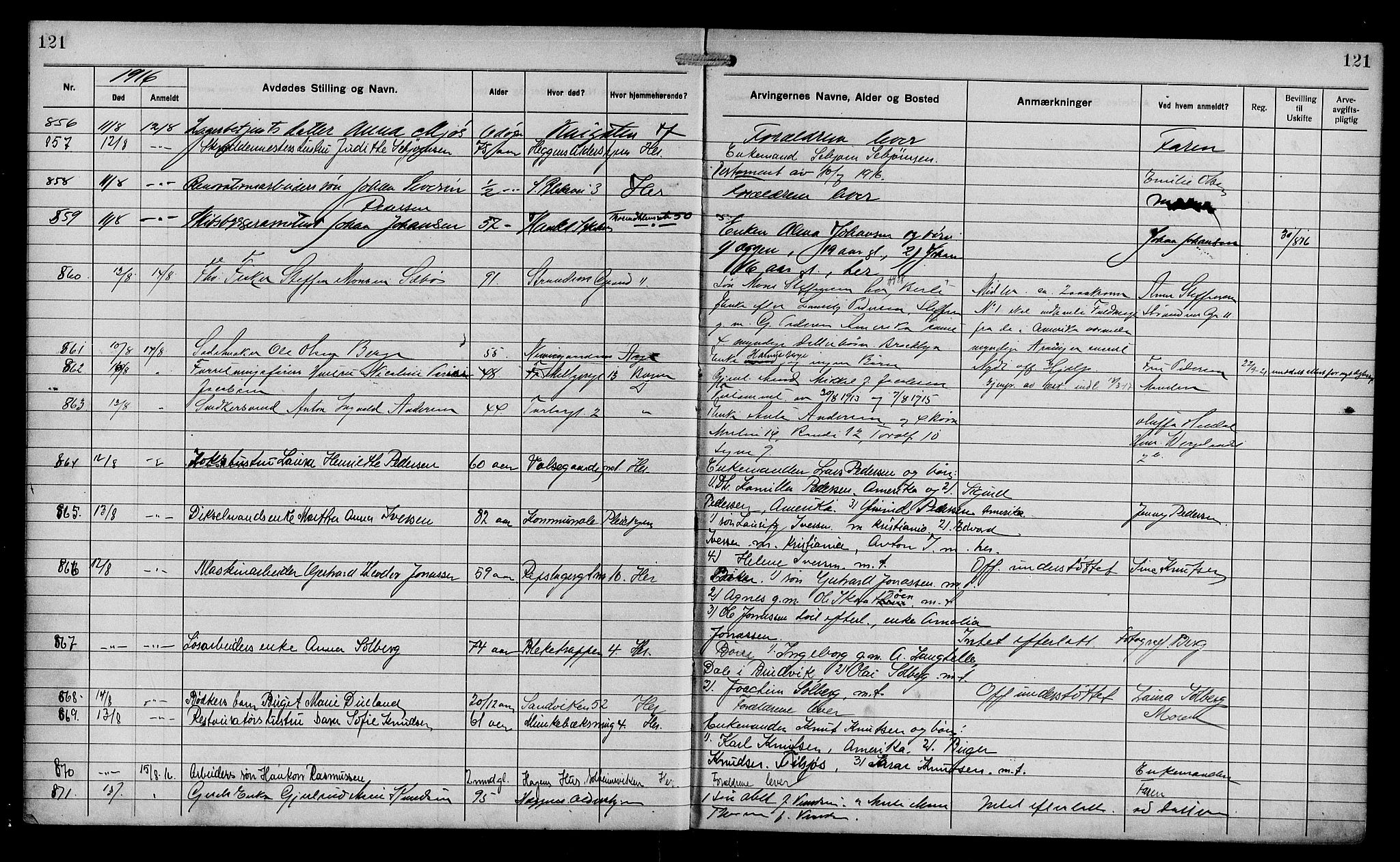 Byfogd og Byskriver i Bergen, AV/SAB-A-3401/06/06Na/L0011: Dødsfallsjournaler, 1915-1918, s. 121