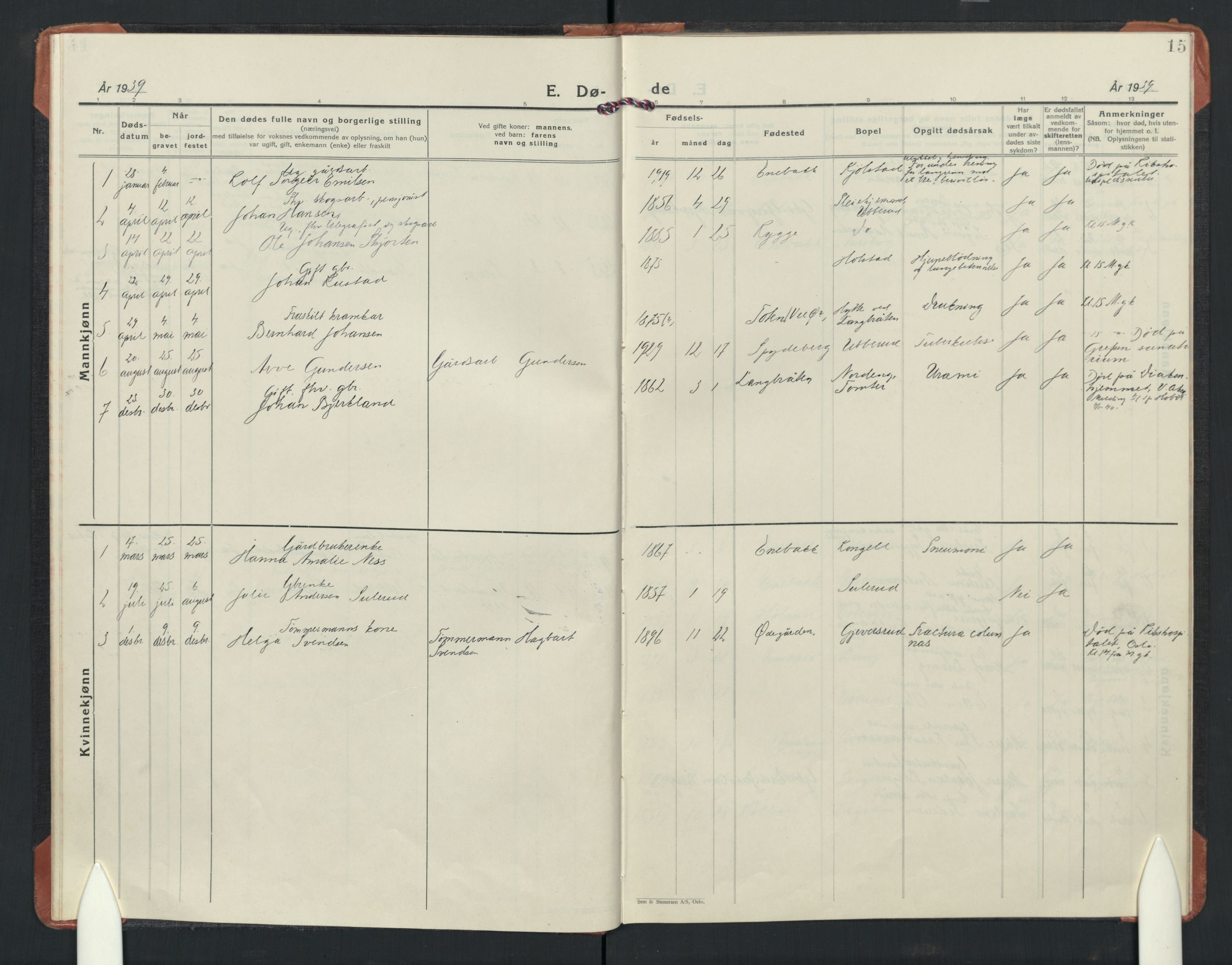 Enebakk prestekontor Kirkebøker, SAO/A-10171c/F/Fb/L0005: Ministerialbok nr. II 5, 1926-1952, s. 15