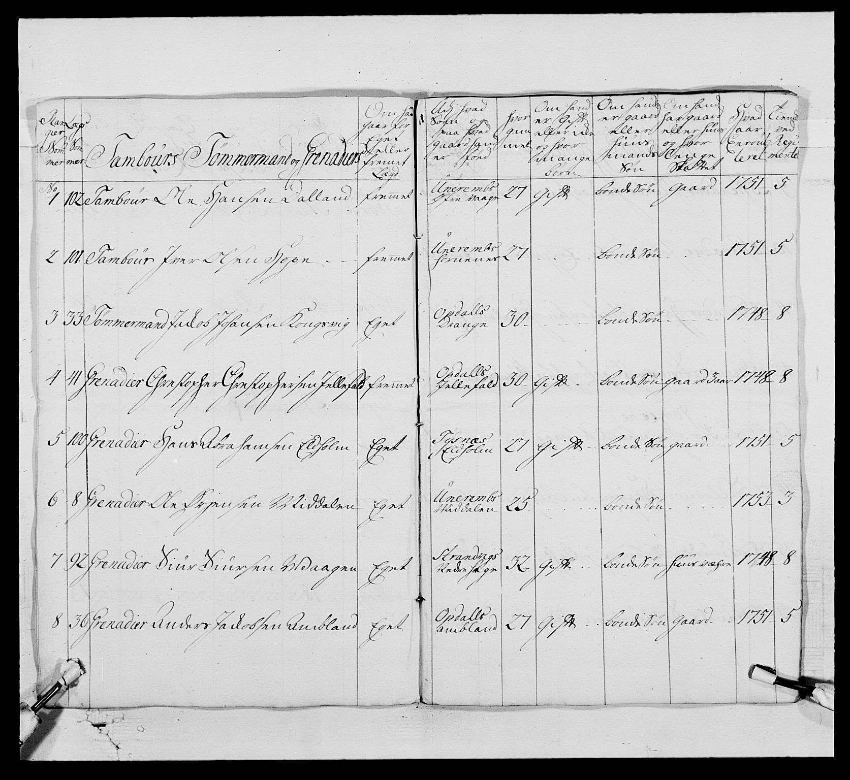 Kommanderende general (KG I) med Det norske krigsdirektorium, AV/RA-EA-5419/E/Ea/L0520: 2. Bergenhusiske regiment, 1746-1756, s. 367