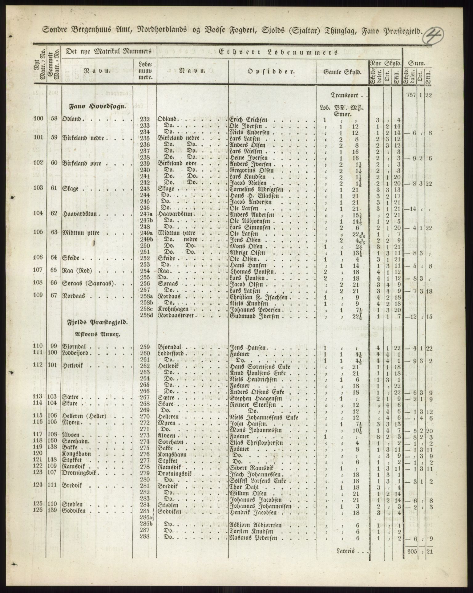 Andre publikasjoner, PUBL/PUBL-999/0002/0012: Bind 12 - Søndre Bergenhus amt: Nordhordland og Voss fogderi, 1838, s. 7