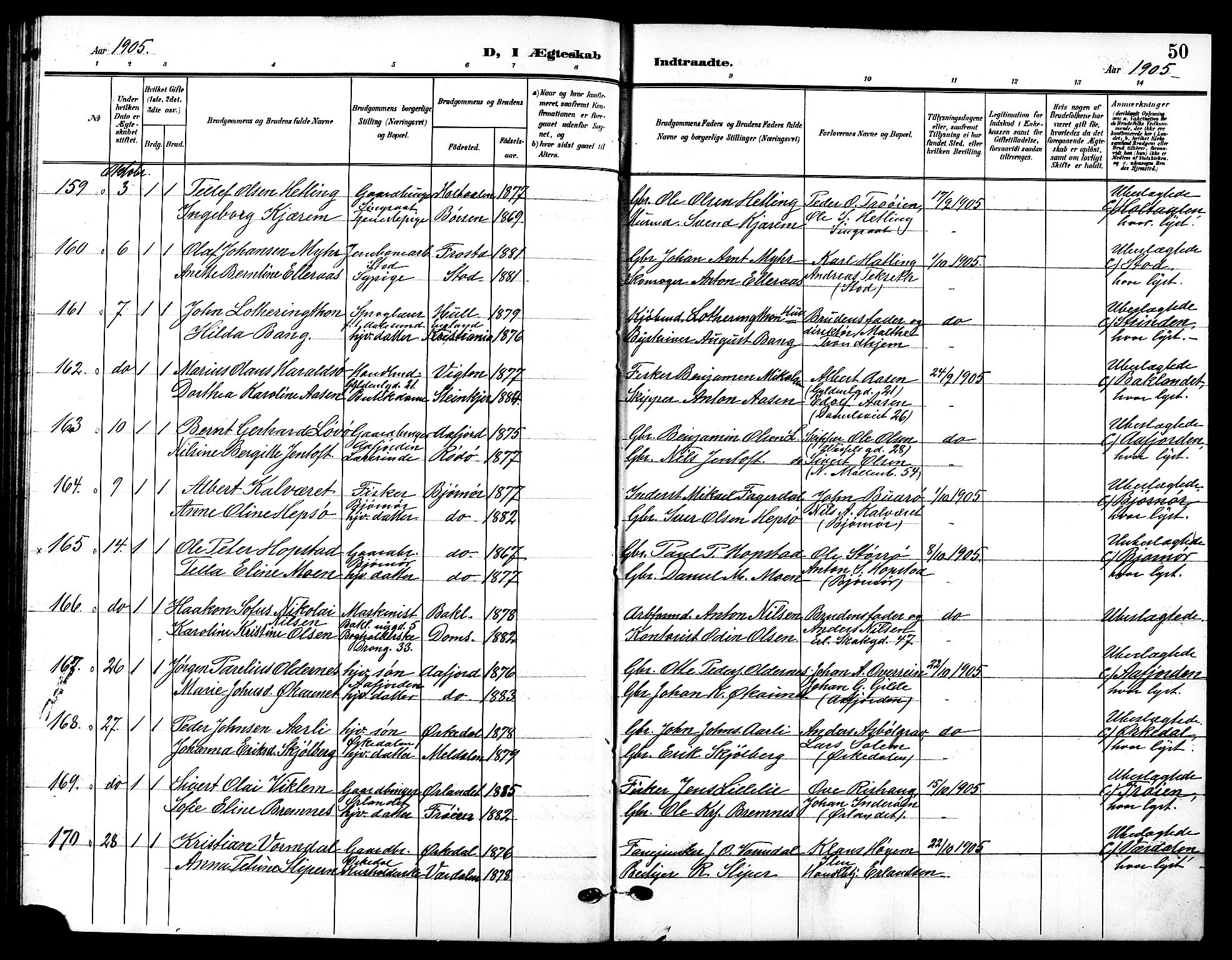 Ministerialprotokoller, klokkerbøker og fødselsregistre - Sør-Trøndelag, SAT/A-1456/601/L0095: Klokkerbok nr. 601C13, 1902-1911, s. 50