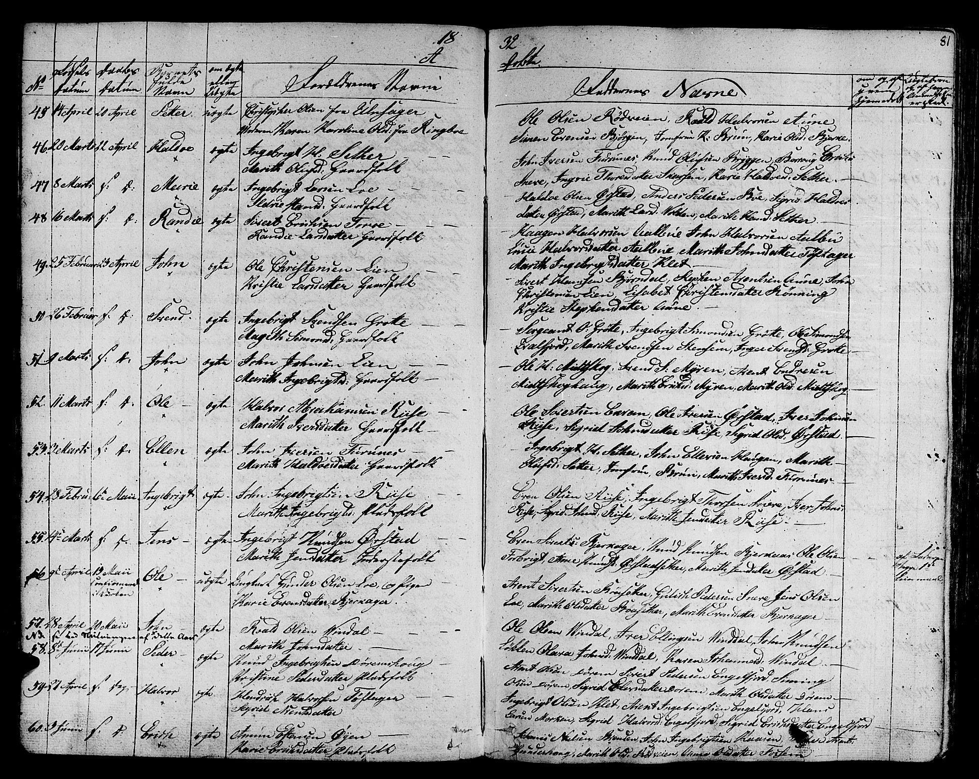 Ministerialprotokoller, klokkerbøker og fødselsregistre - Sør-Trøndelag, SAT/A-1456/678/L0897: Ministerialbok nr. 678A06-07, 1821-1847, s. 81