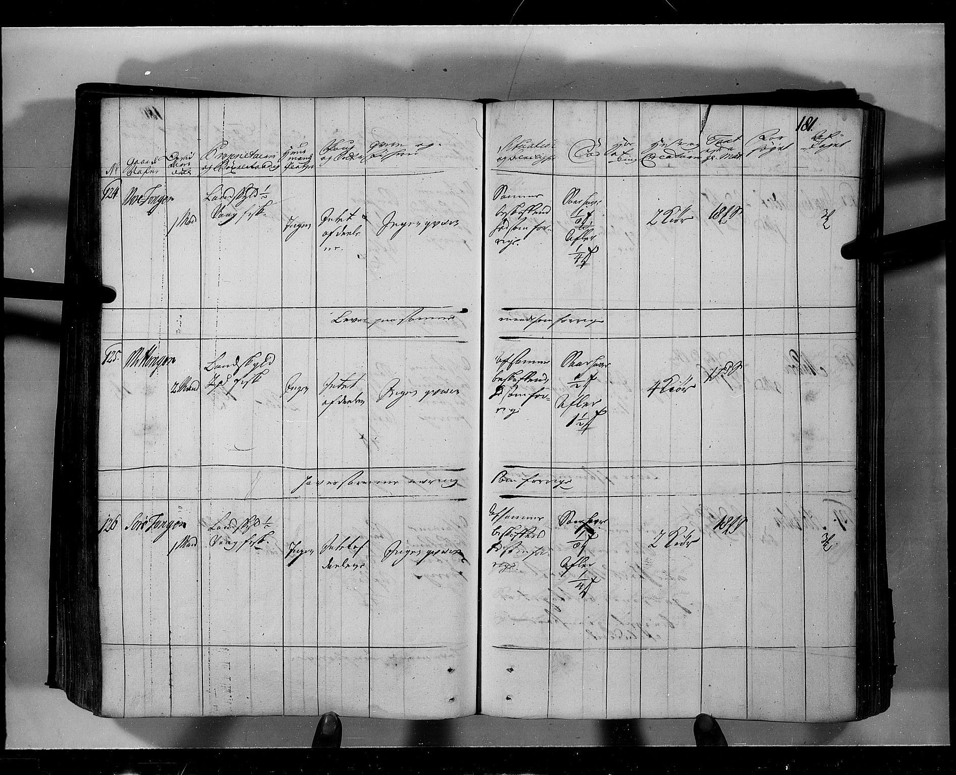 Rentekammeret inntil 1814, Realistisk ordnet avdeling, AV/RA-EA-4070/N/Nb/Nbf/L0139: Nordhordland eksaminasjonsprotokoll, 1723, s. 188