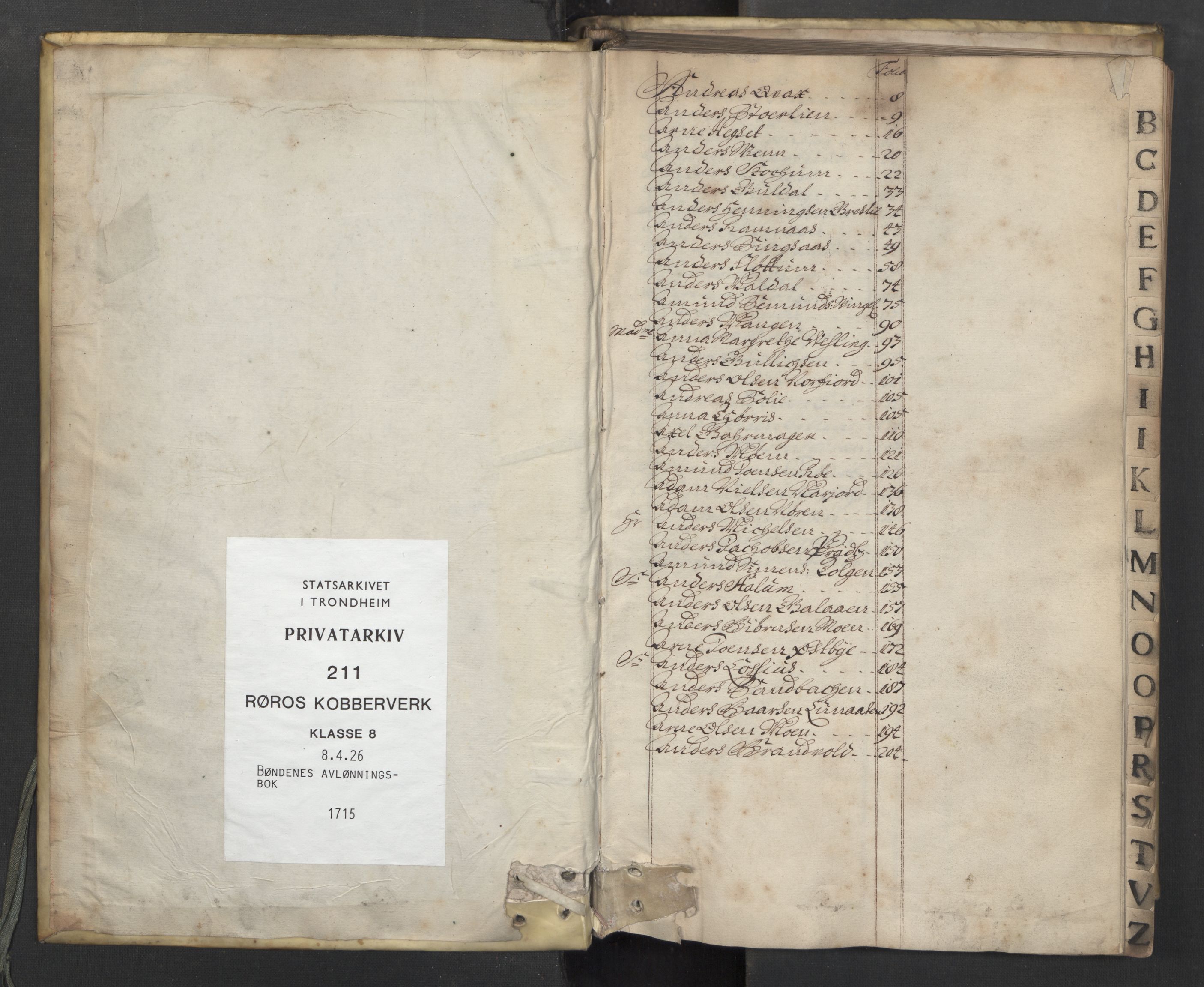 Røros kobberverk, SAT/PA-0211/1/08/L0436: 8.4.26 Bøndenes avlønningsbok, 1715