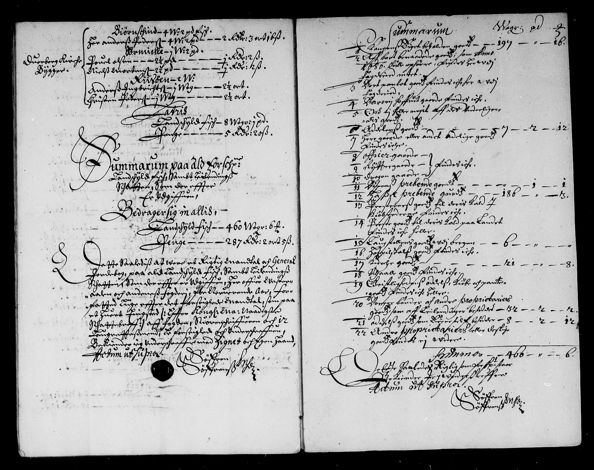 Rentekammeret inntil 1814, Reviderte regnskaper, Stiftamtstueregnskaper, Trondheim stiftamt og Nordland amt, AV/RA-EA-6044/R/Rg/L0070: Trondheim stiftamt og Nordland amt, 1682