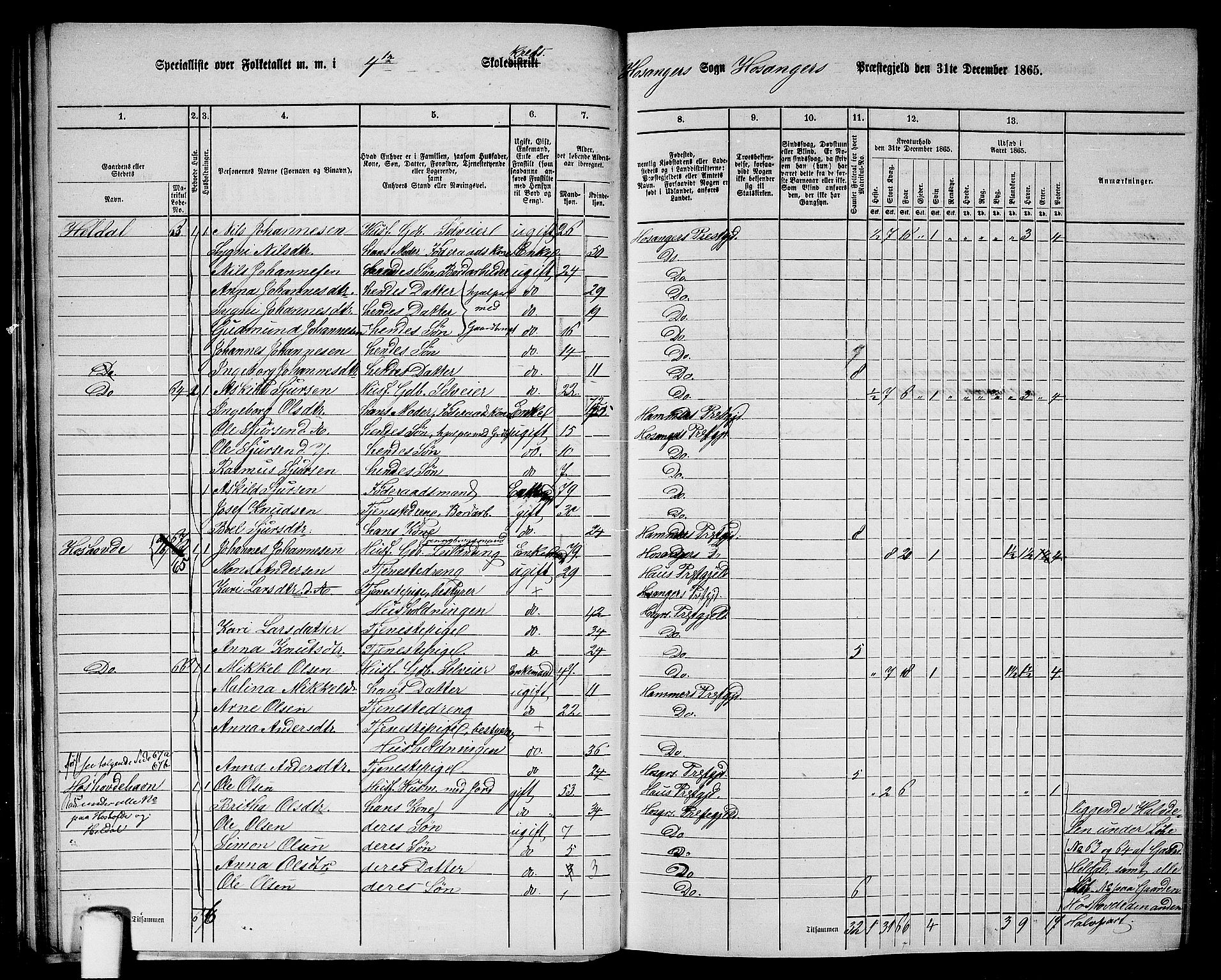 RA, Folketelling 1865 for 1253P Hosanger prestegjeld, 1865, s. 35
