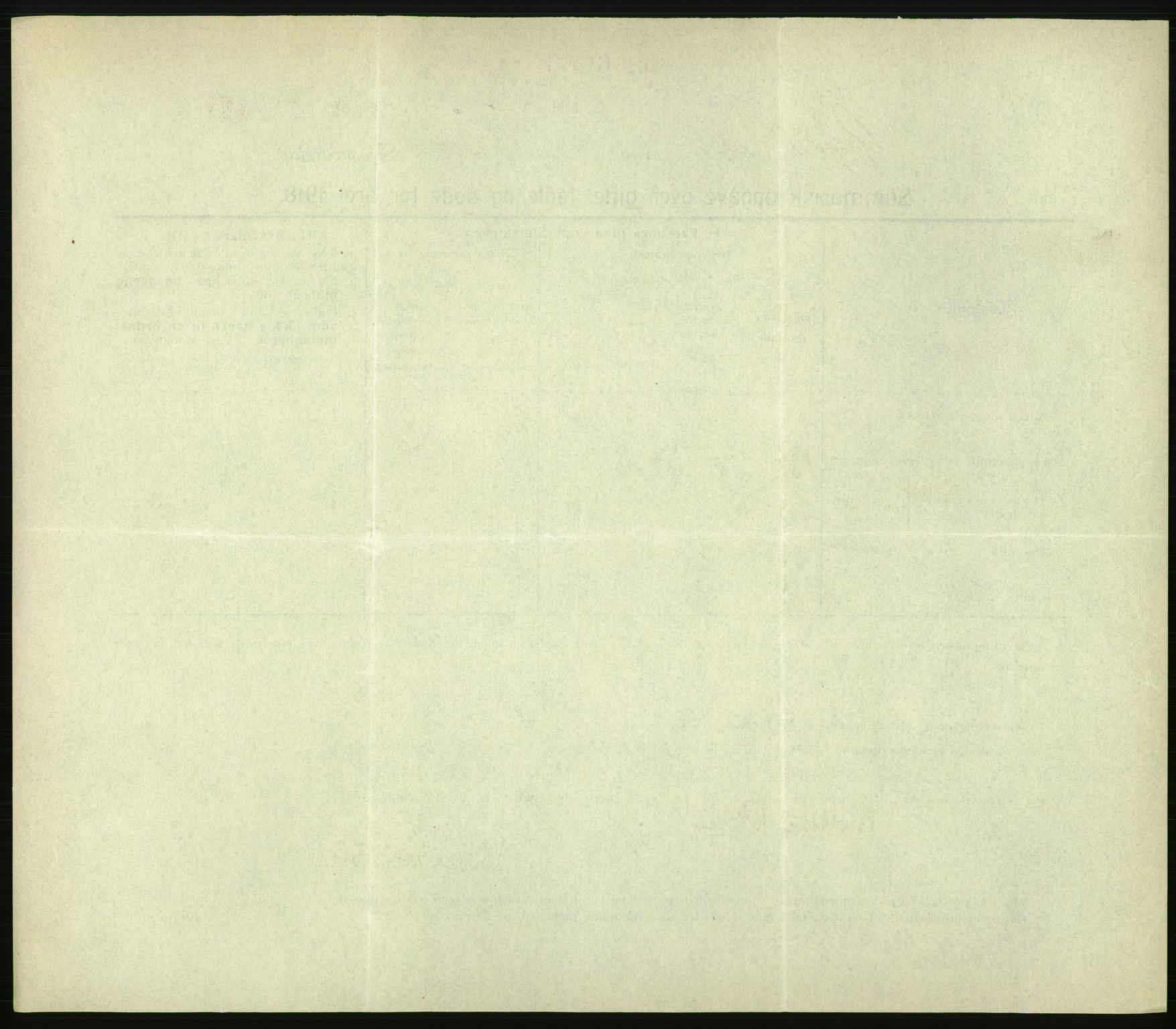 Statistisk sentralbyrå, Sosiodemografiske emner, Befolkning, RA/S-2228/D/Df/Dfb/Dfbh/L0059: Summariske oppgaver over gifte, fødte og døde for hele landet., 1918, s. 754