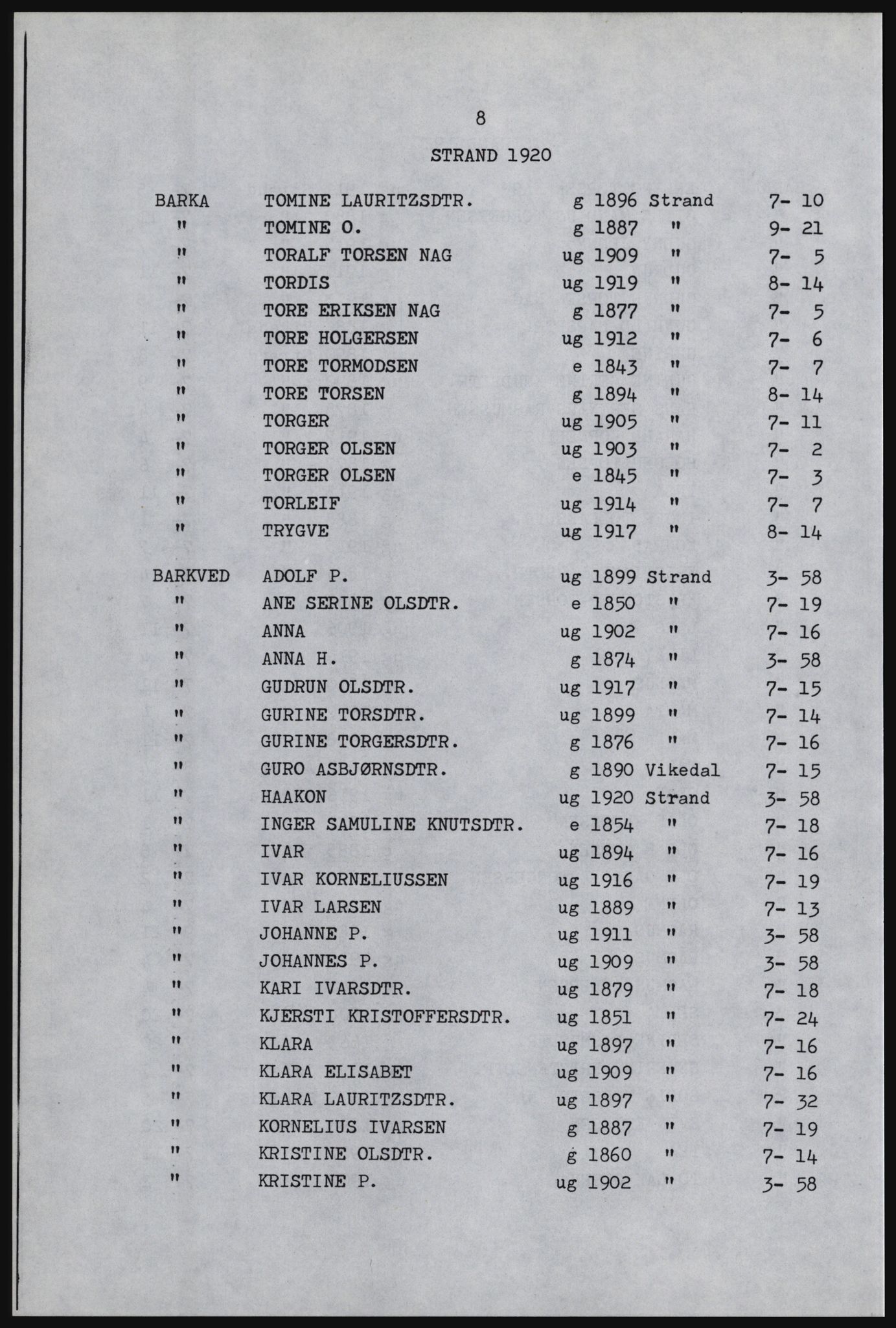 SAST, Avskrift av folketellingen 1920 for Strand herred, 1920, s. 14