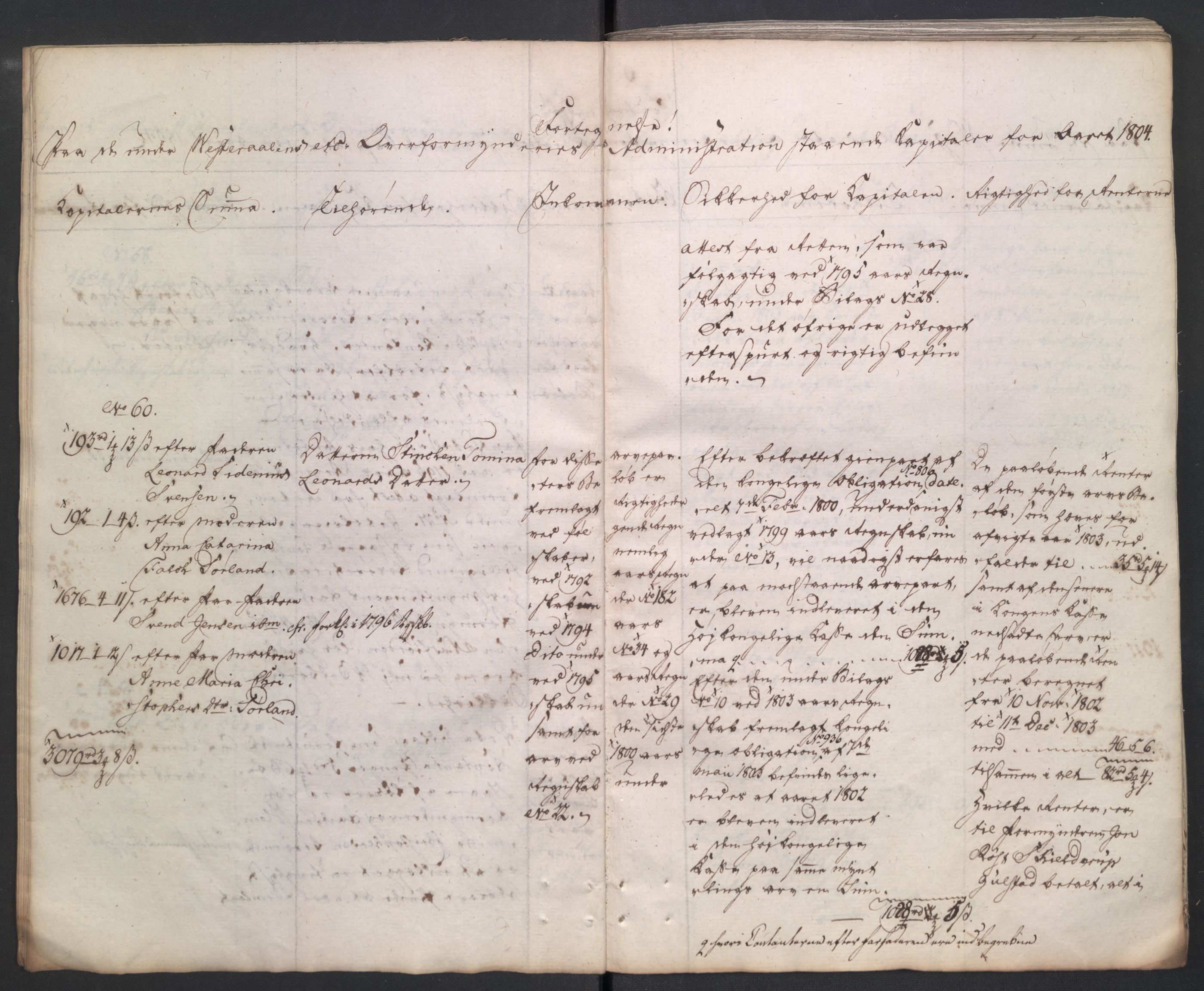 Danske Kanselli 1800-1814, AV/RA-EA-3024/K/Kk/Kkb8/L0021: Lofoten sorenskriveri, 1804-1812, s. 21