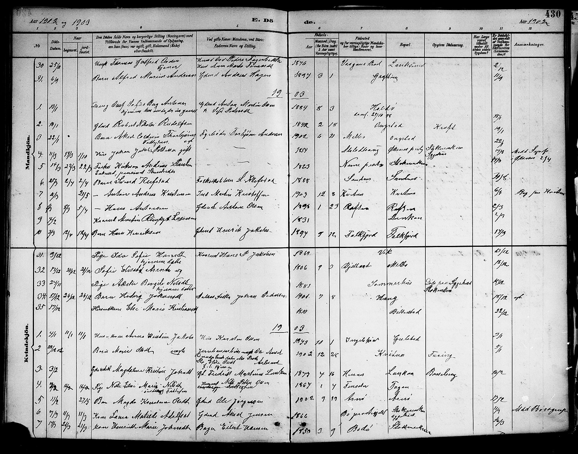 Ministerialprotokoller, klokkerbøker og fødselsregistre - Nordland, AV/SAT-A-1459/888/L1268: Klokkerbok nr. 888C06, 1891-1908, s. 430
