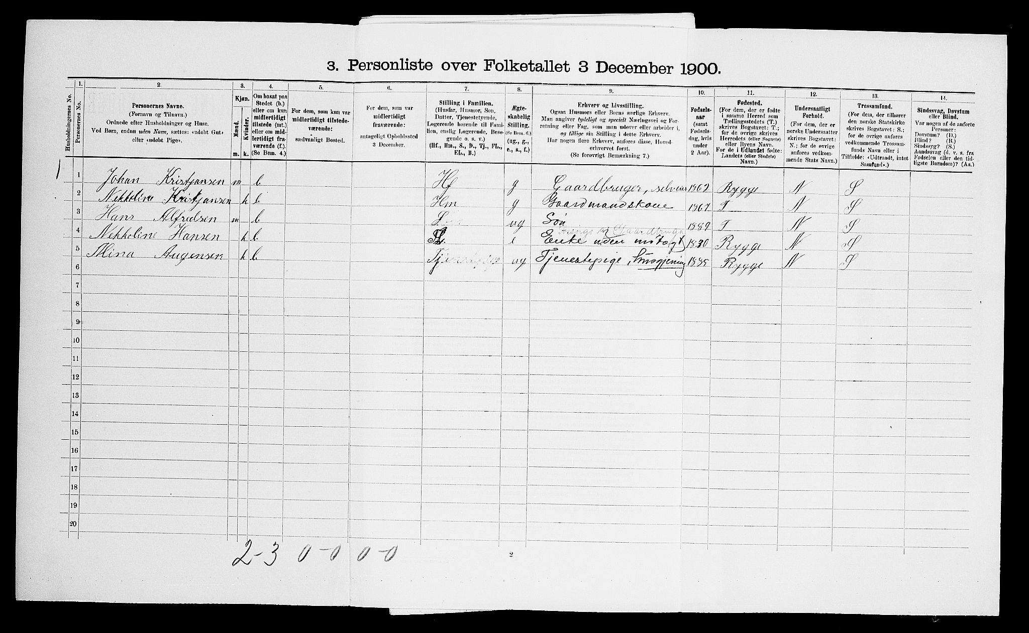 SAO, Folketelling 1900 for 0135 Råde herred, 1900