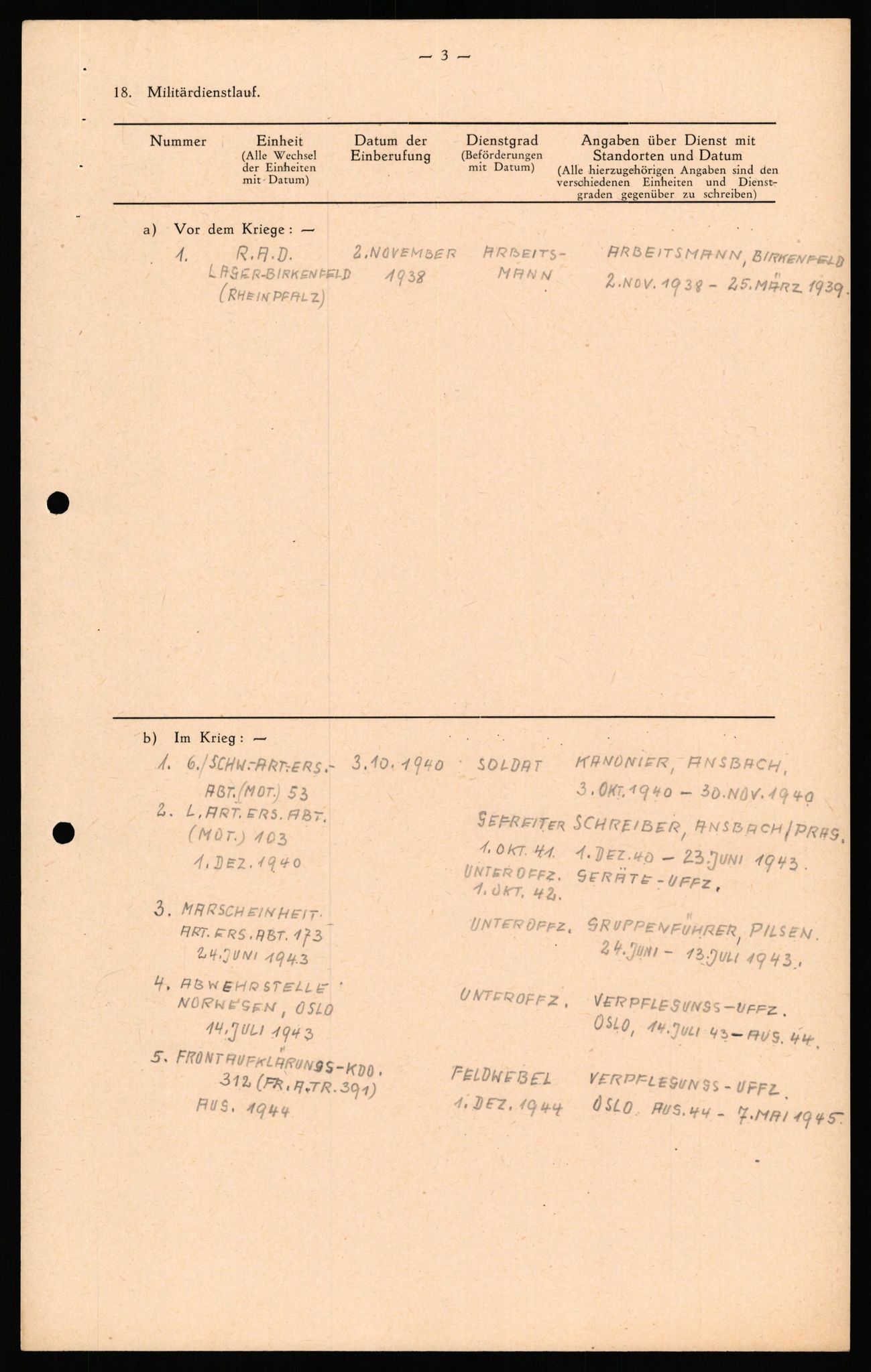 Forsvaret, Forsvarets overkommando II, AV/RA-RAFA-3915/D/Db/L0036: CI Questionaires. Tyske okkupasjonsstyrker i Norge. Tyskere., 1945-1946, s. 147