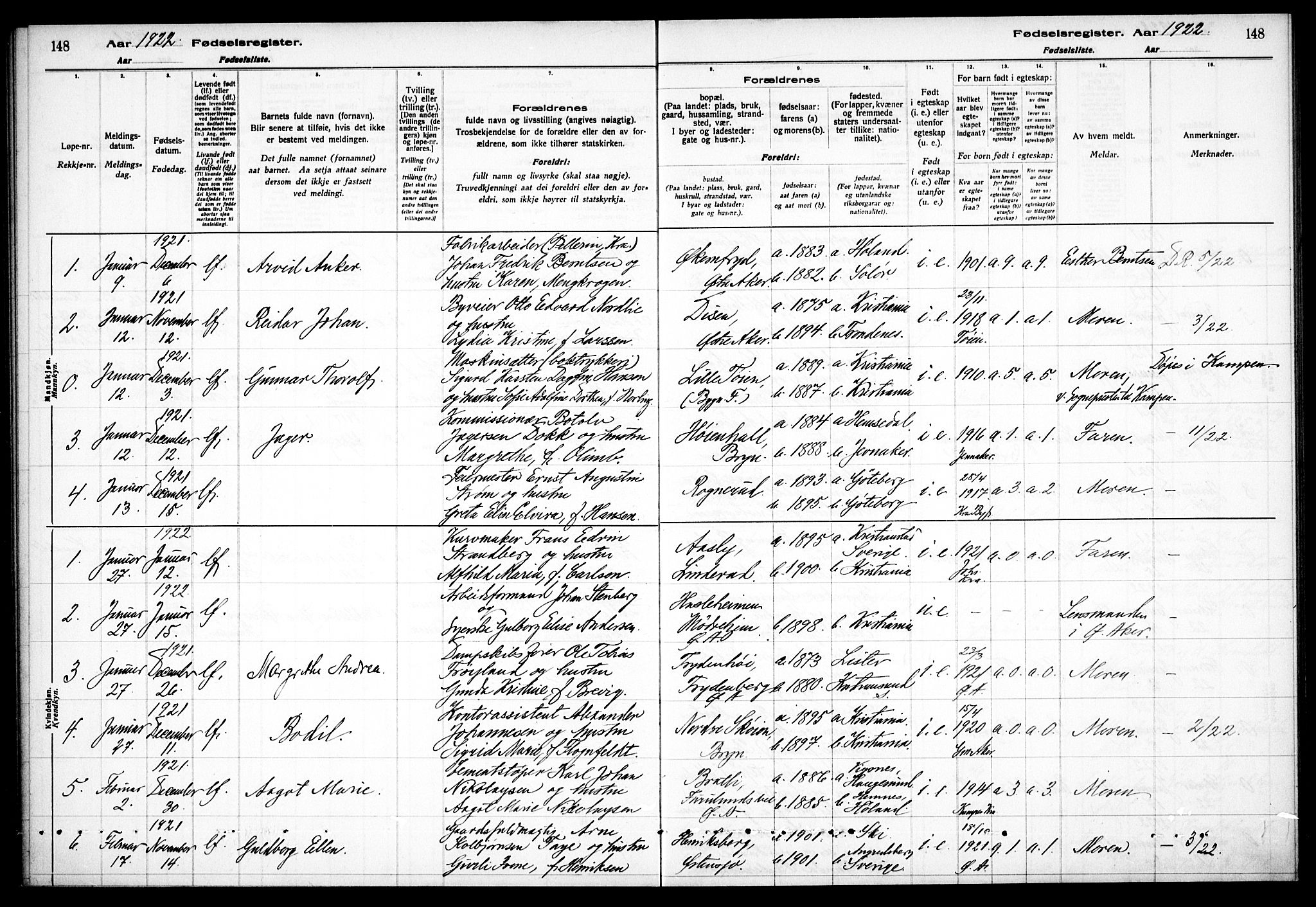 Østre Aker prestekontor Kirkebøker, AV/SAO-A-10840/J/Ja/L0001: Fødselsregister nr. I 1, 1916-1923, s. 148