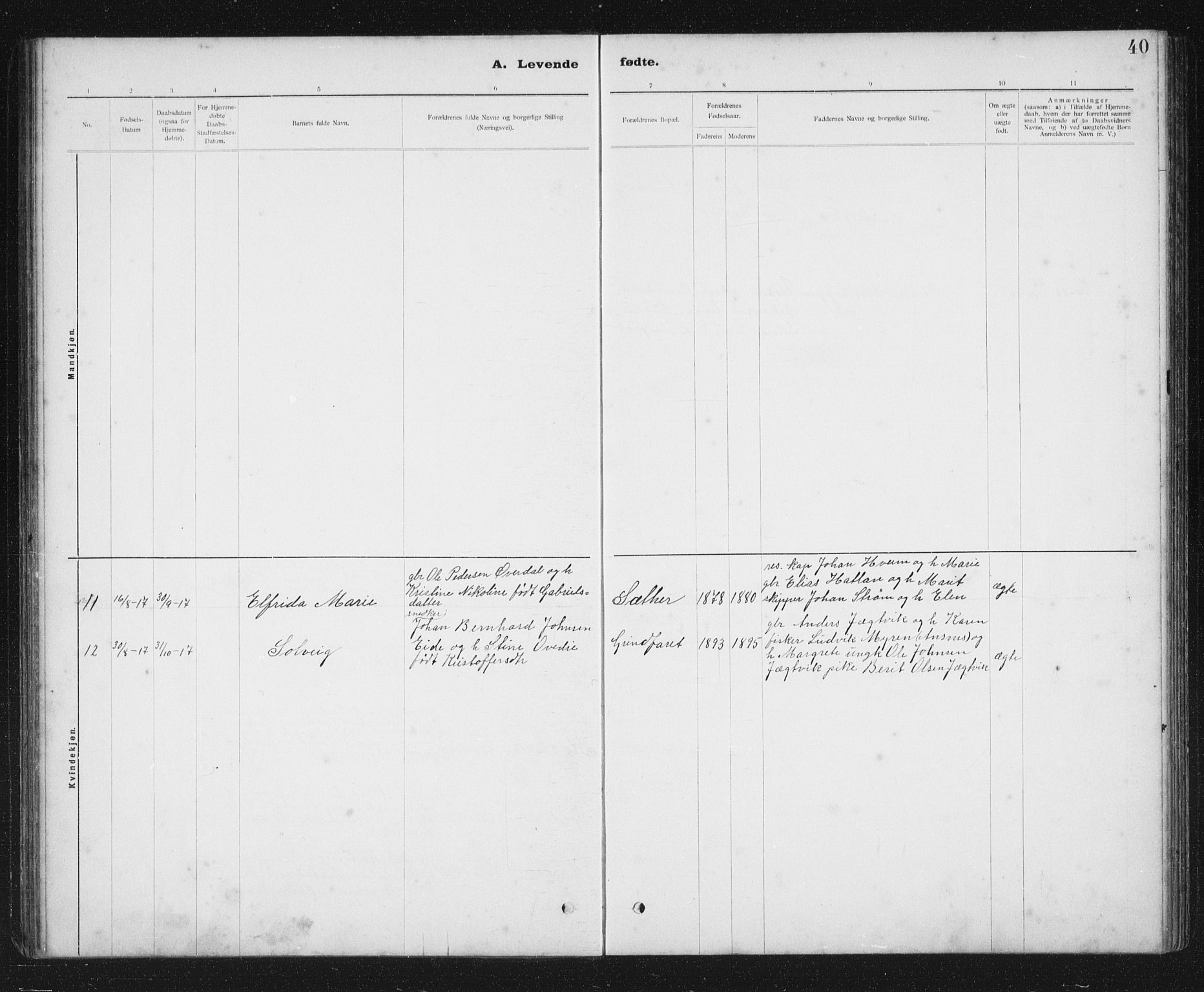 Ministerialprotokoller, klokkerbøker og fødselsregistre - Sør-Trøndelag, SAT/A-1456/637/L0563: Klokkerbok nr. 637C04, 1899-1940, s. 40
