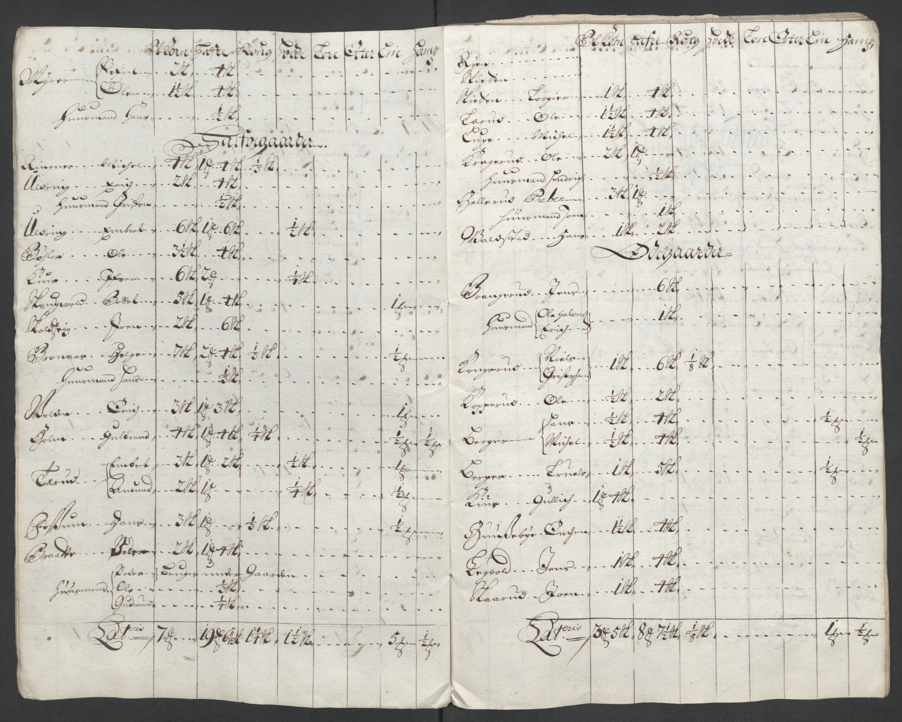 Rentekammeret inntil 1814, Reviderte regnskaper, Fogderegnskap, AV/RA-EA-4092/R11/L0580: Fogderegnskap Nedre Romerike, 1696-1697, s. 248