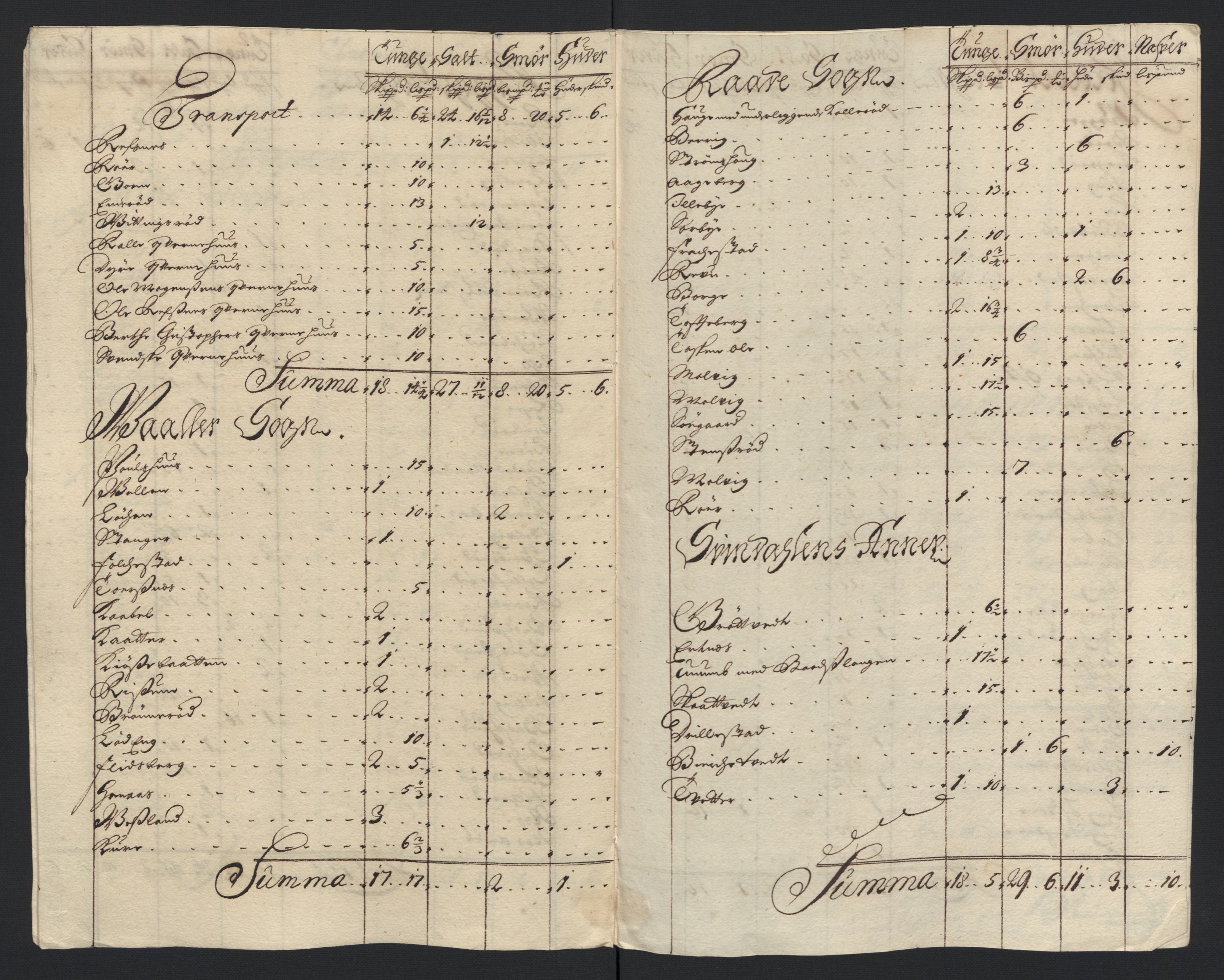 Rentekammeret inntil 1814, Reviderte regnskaper, Fogderegnskap, AV/RA-EA-4092/R04/L0128: Fogderegnskap Moss, Onsøy, Tune, Veme og Åbygge, 1699, s. 32