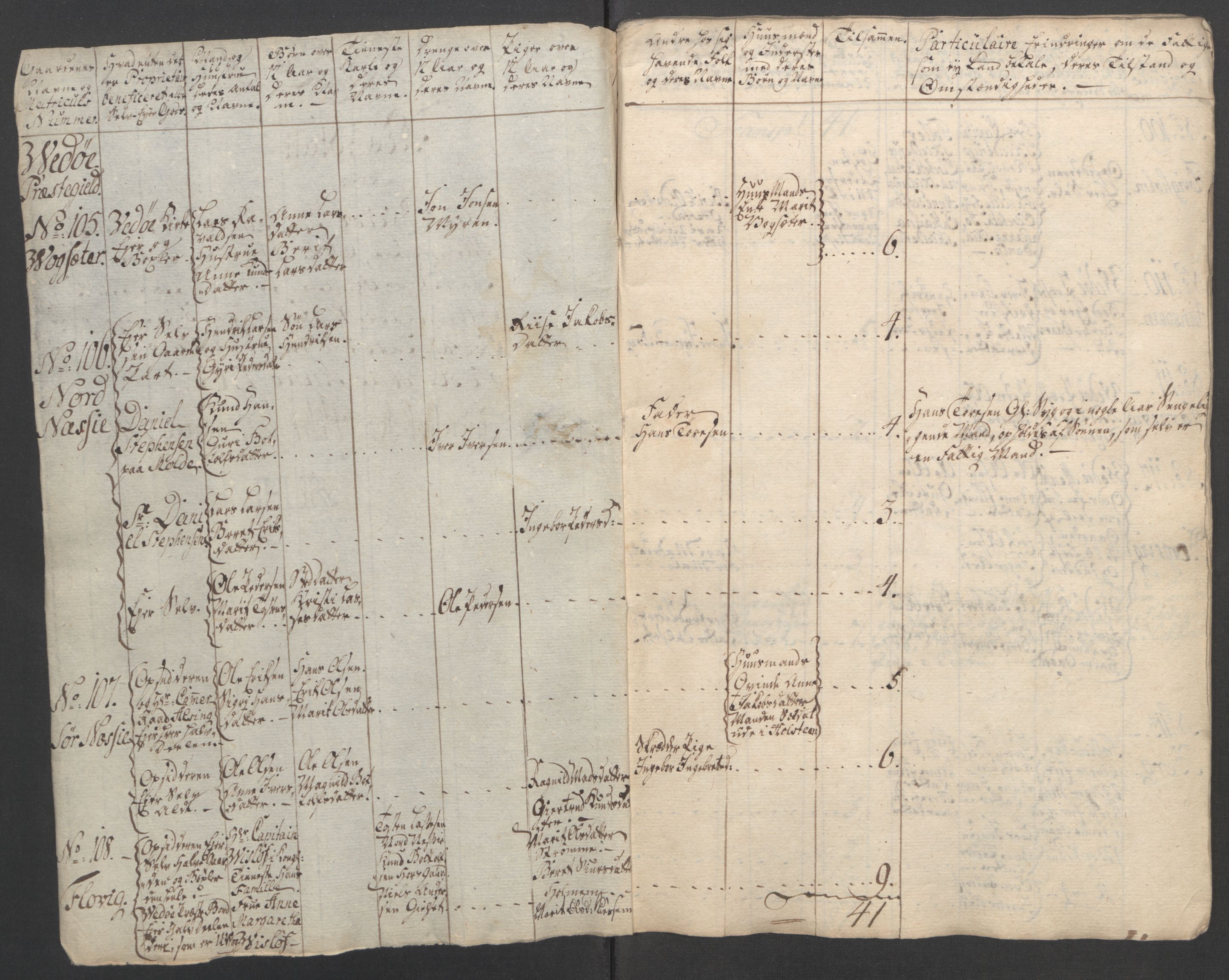 Rentekammeret inntil 1814, Reviderte regnskaper, Fogderegnskap, AV/RA-EA-4092/R55/L3730: Ekstraskatten Romsdal, 1762-1763, s. 235