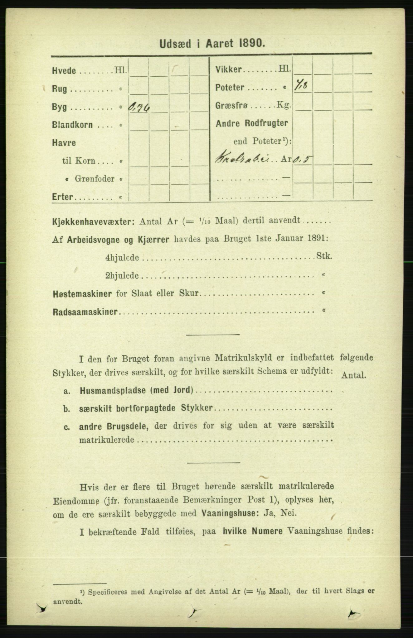 RA, Folketelling 1891 for 1727 Beitstad herred, 1891, s. 6538