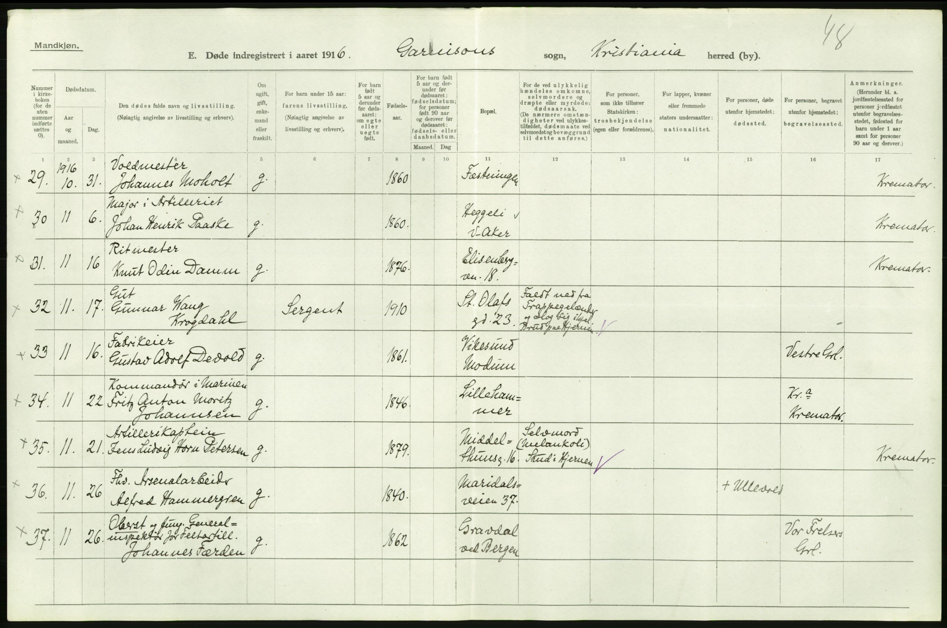 Statistisk sentralbyrå, Sosiodemografiske emner, Befolkning, AV/RA-S-2228/D/Df/Dfb/Dfbf/L0009: Kristiania: Døde., 1916, s. 572