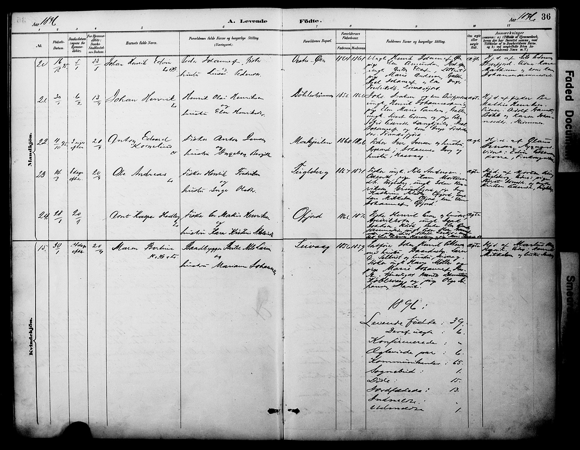 Loppa sokneprestkontor, AV/SATØ-S-1339/H/Ha/L0008kirke: Ministerialbok nr. 8, 1889-1907, s. 36