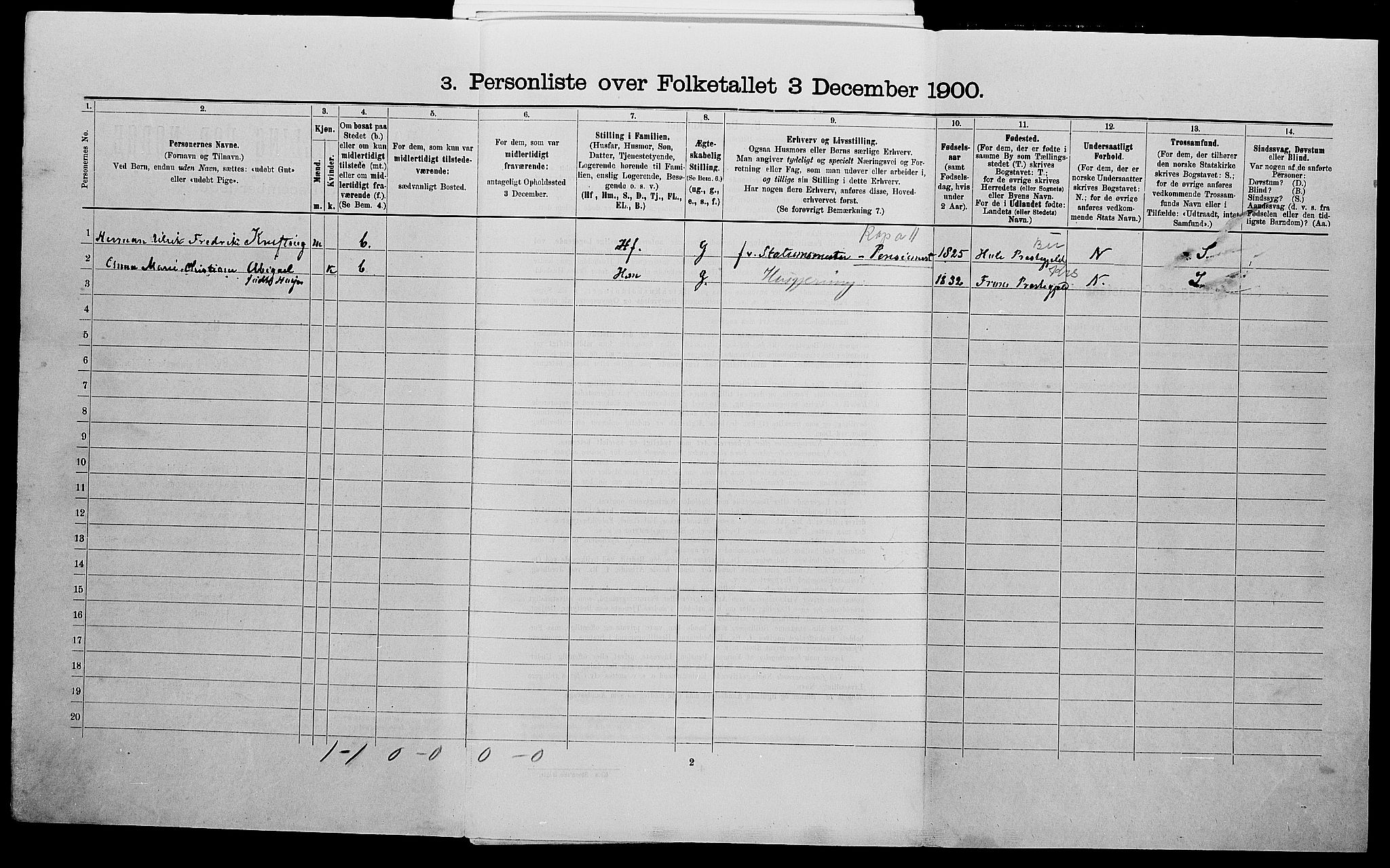 SAK, Folketelling 1900 for 0903 Arendal kjøpstad, 1900, s. 536