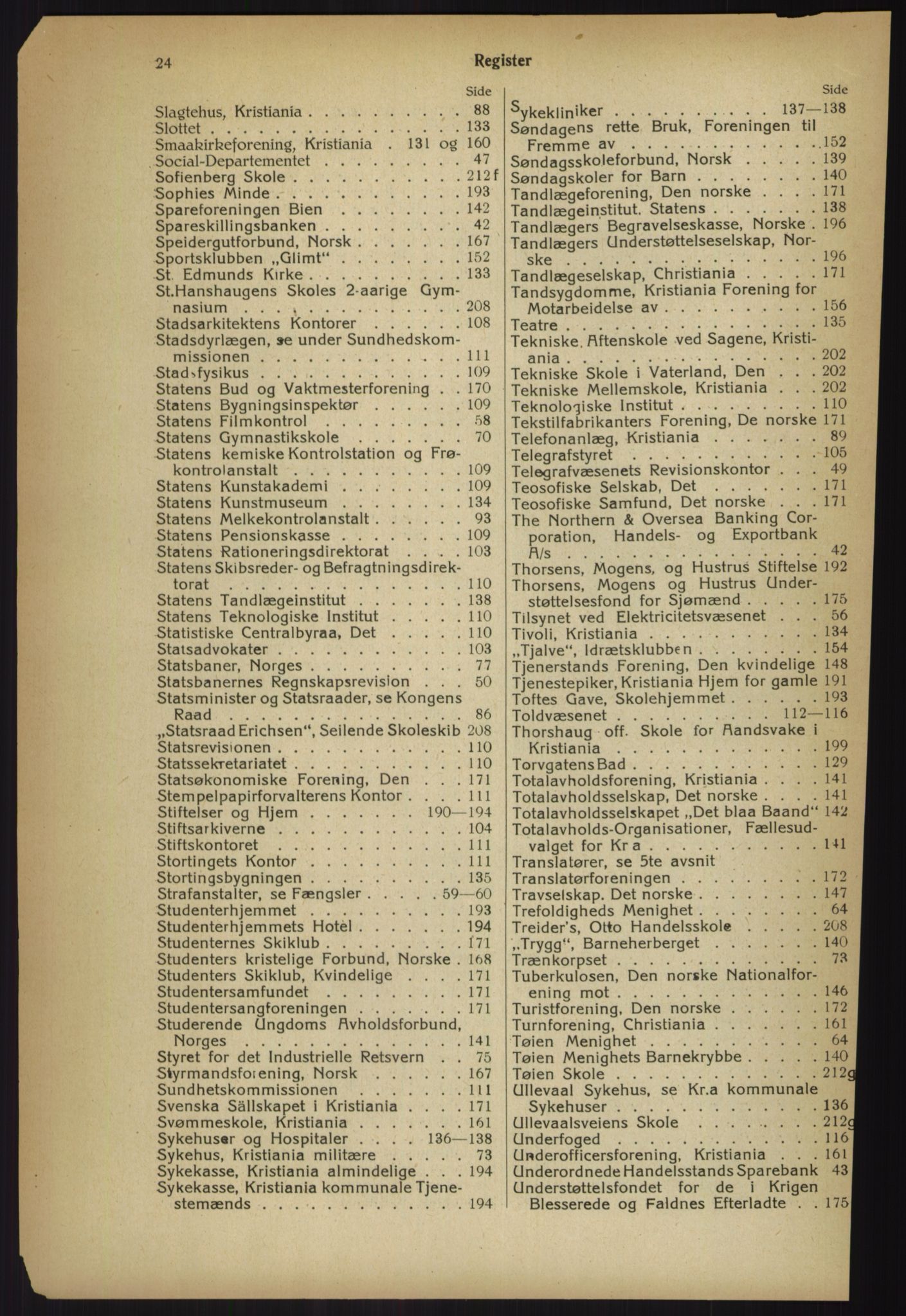 Kristiania/Oslo adressebok, PUBL/-, 1918, s. 29