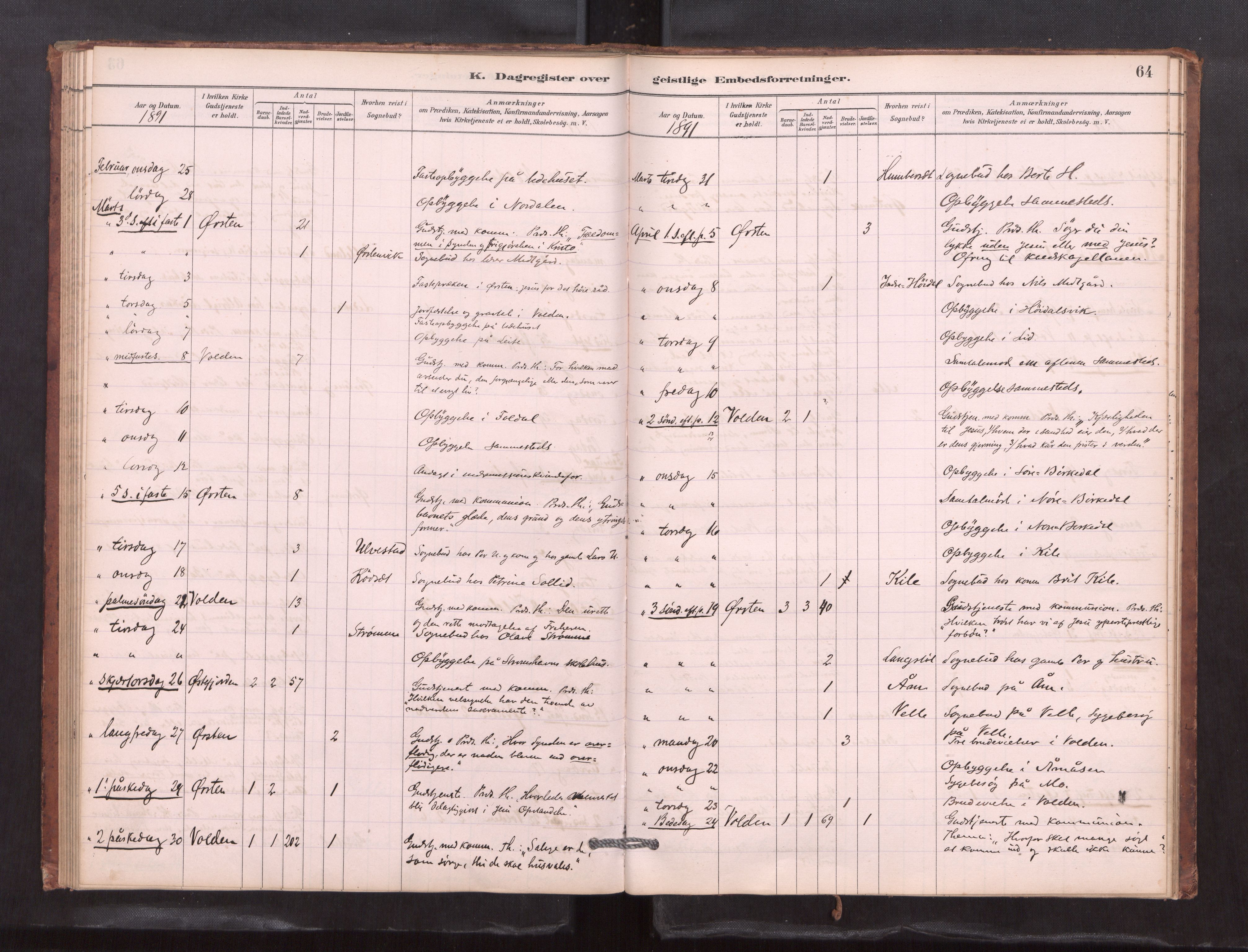 Ministerialprotokoller, klokkerbøker og fødselsregistre - Møre og Romsdal, AV/SAT-A-1454/511/L0151: Dagsregister nr. 511---, 1881-1896, s. 64