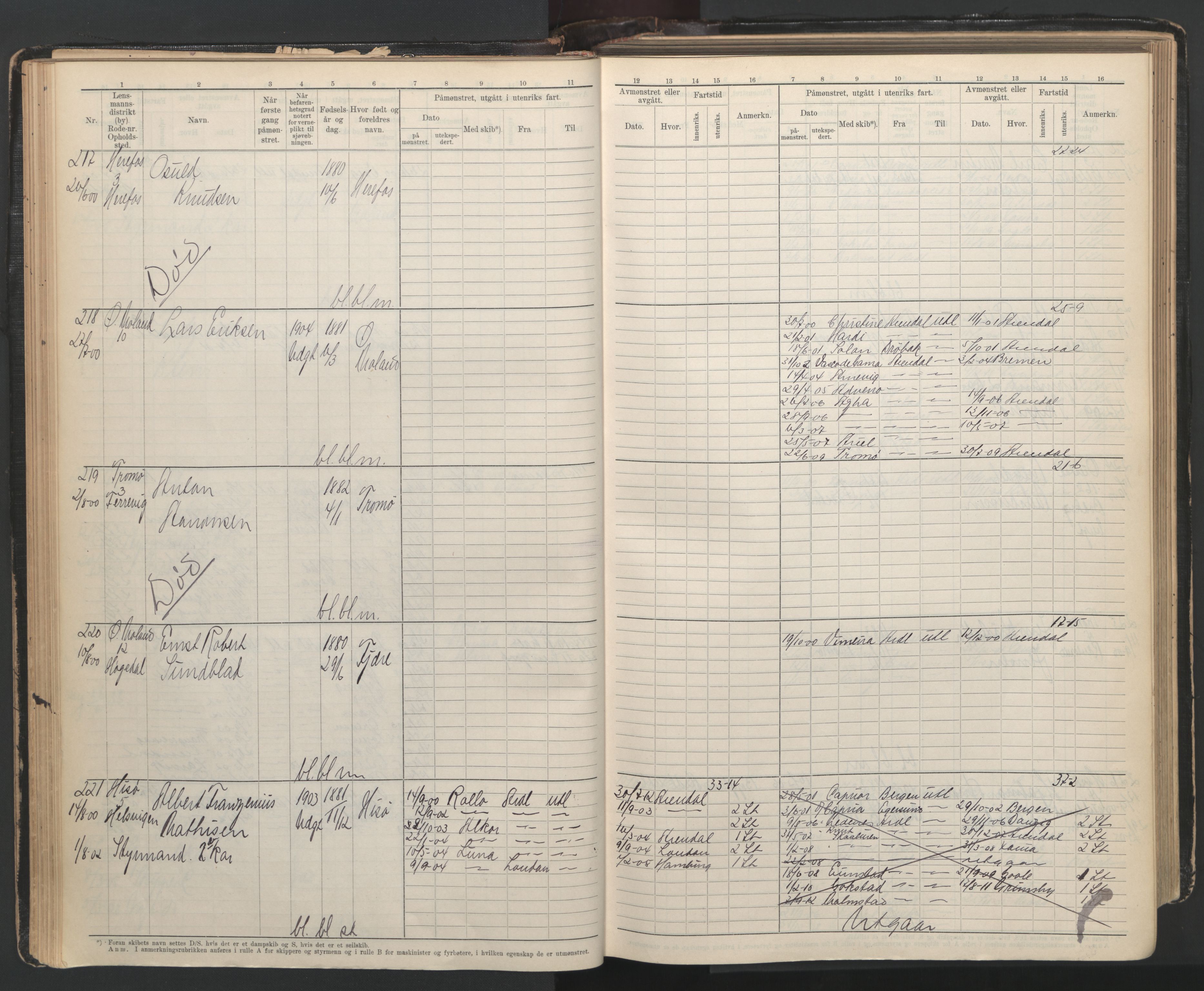 Arendal mønstringskrets, AV/SAK-2031-0012/F/Fb/L0003: Hovedrulle A nr 1-2495, E-4, 1899-1949, s. 49