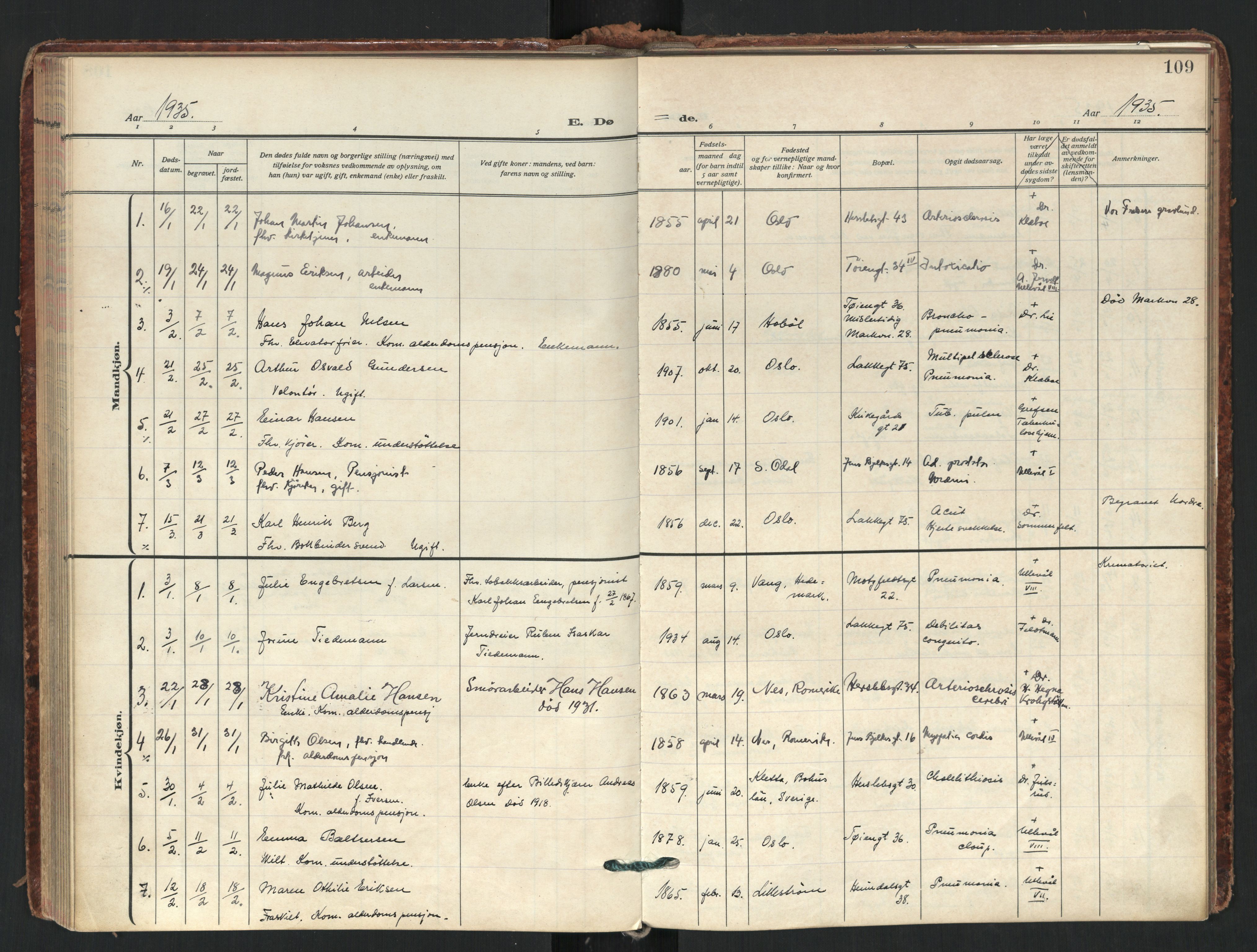 Tøyen prestekontor Kirkebøker, SAO/A-10167a/F/Fa/L0006: Ministerialbok nr. 6, 1931-1966, s. 109