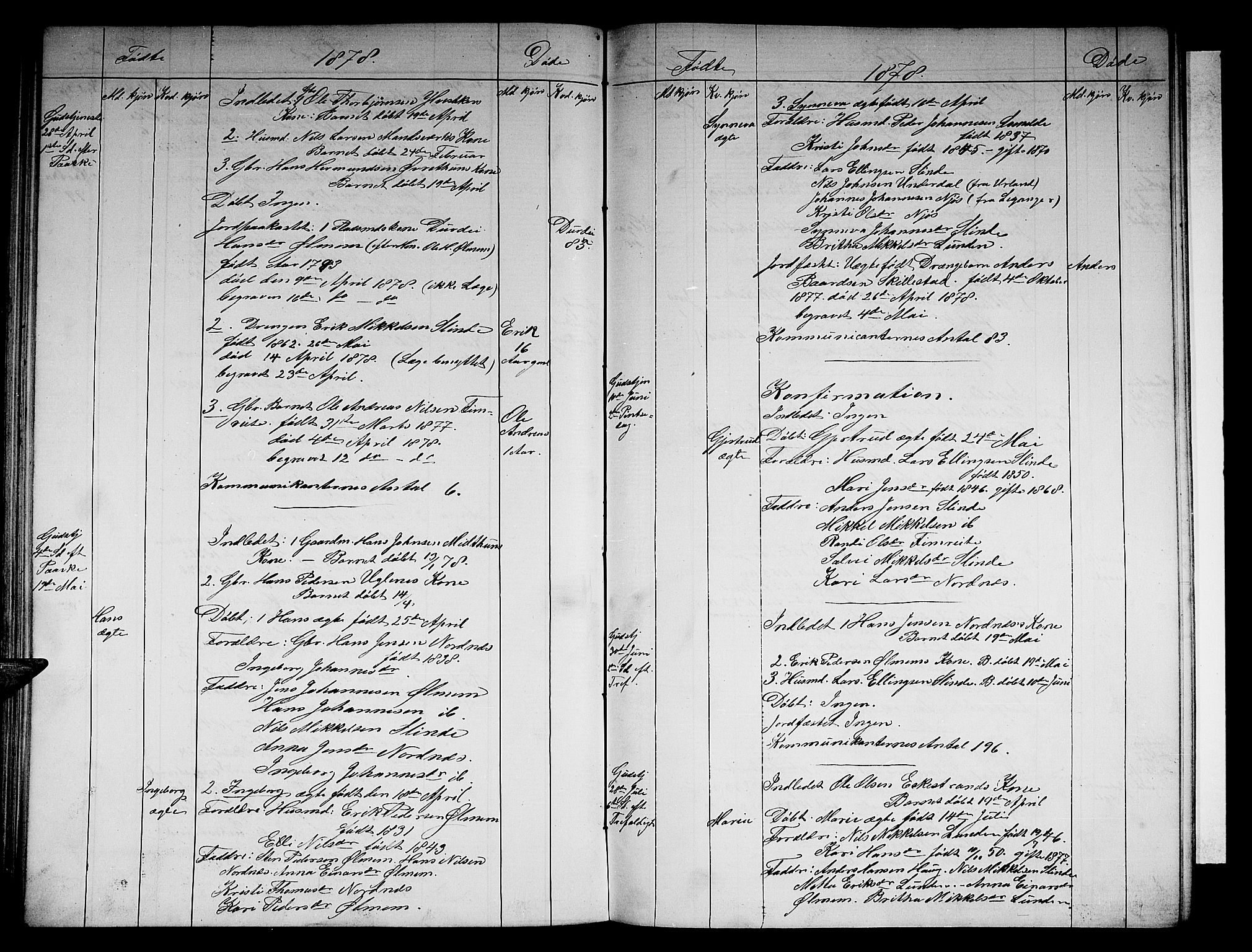 Sogndal sokneprestembete, AV/SAB-A-81301/H/Hab/Habc/L0001: Klokkerbok nr. C 1, 1868-1883, s. 55