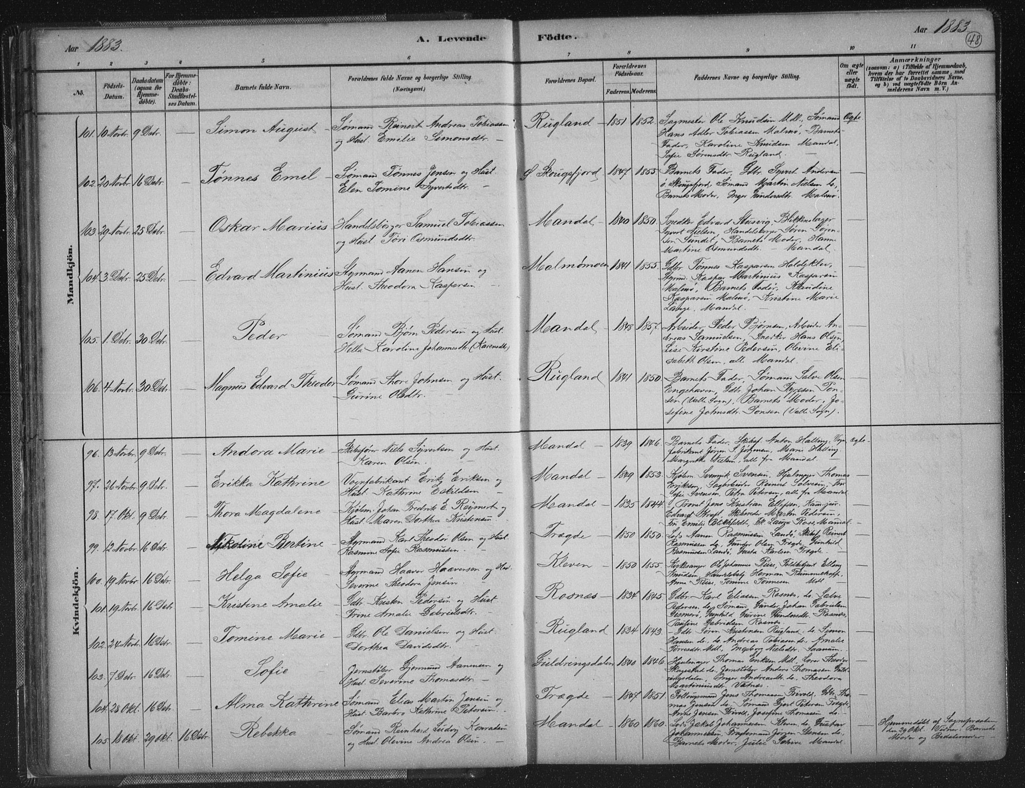 Mandal sokneprestkontor, AV/SAK-1111-0030/F/Fb/Fba/L0011: Klokkerbok nr. B 5, 1880-1898, s. 48