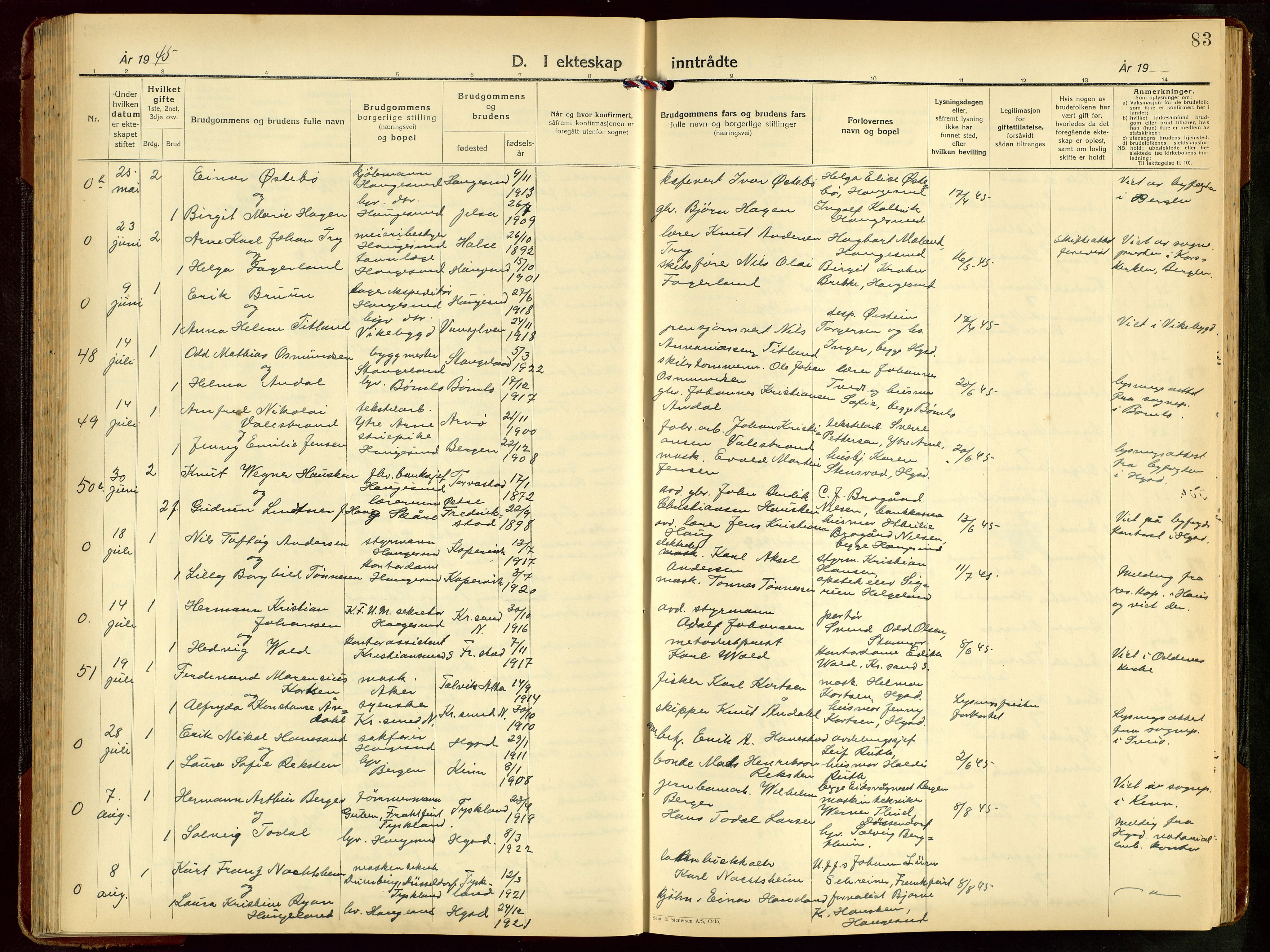 Haugesund sokneprestkontor, AV/SAST-A -101863/H/Ha/Hab/L0014: Klokkerbok nr. B 14, 1940-1952, s. 83