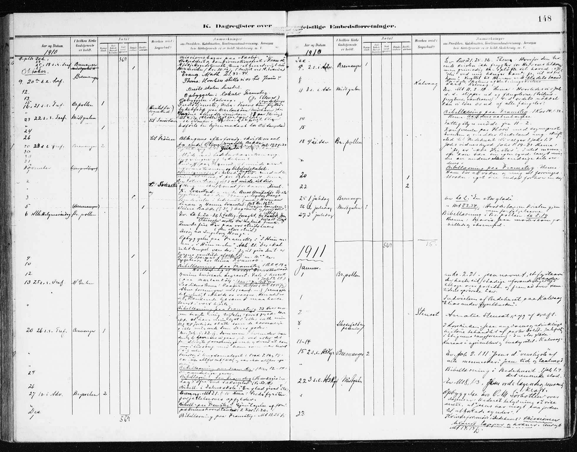 Bremanger sokneprestembete, AV/SAB-A-82201/H/Haa/Haab/L0003: Ministerialbok nr. B 3, 1908-1925, s. 148
