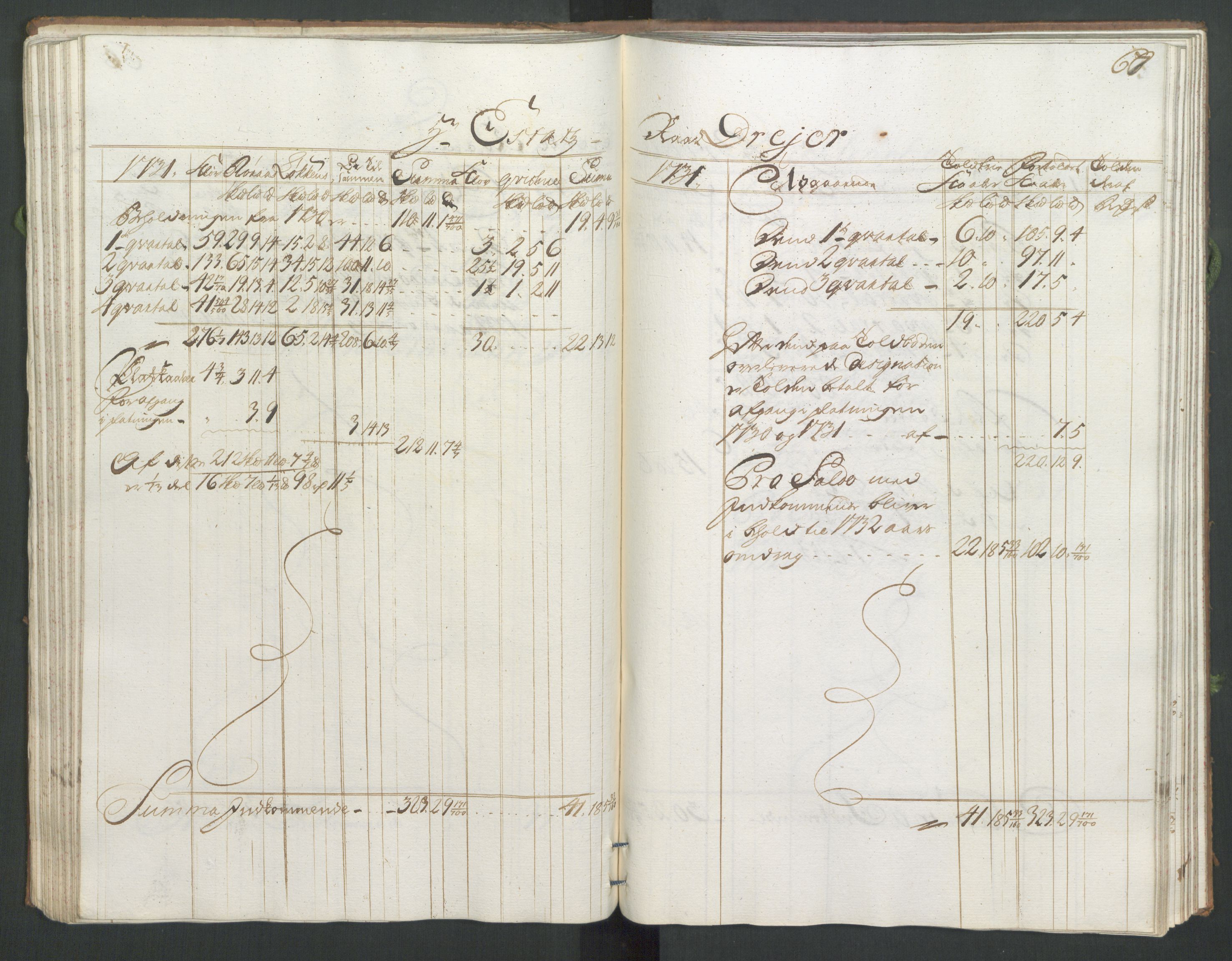 Generaltollkammeret, tollregnskaper, AV/RA-EA-5490/R33/L0014/0001: Tollregnskaper Trondheim A / Koppertoll-hovedbok, 1731, s. 66b-67a