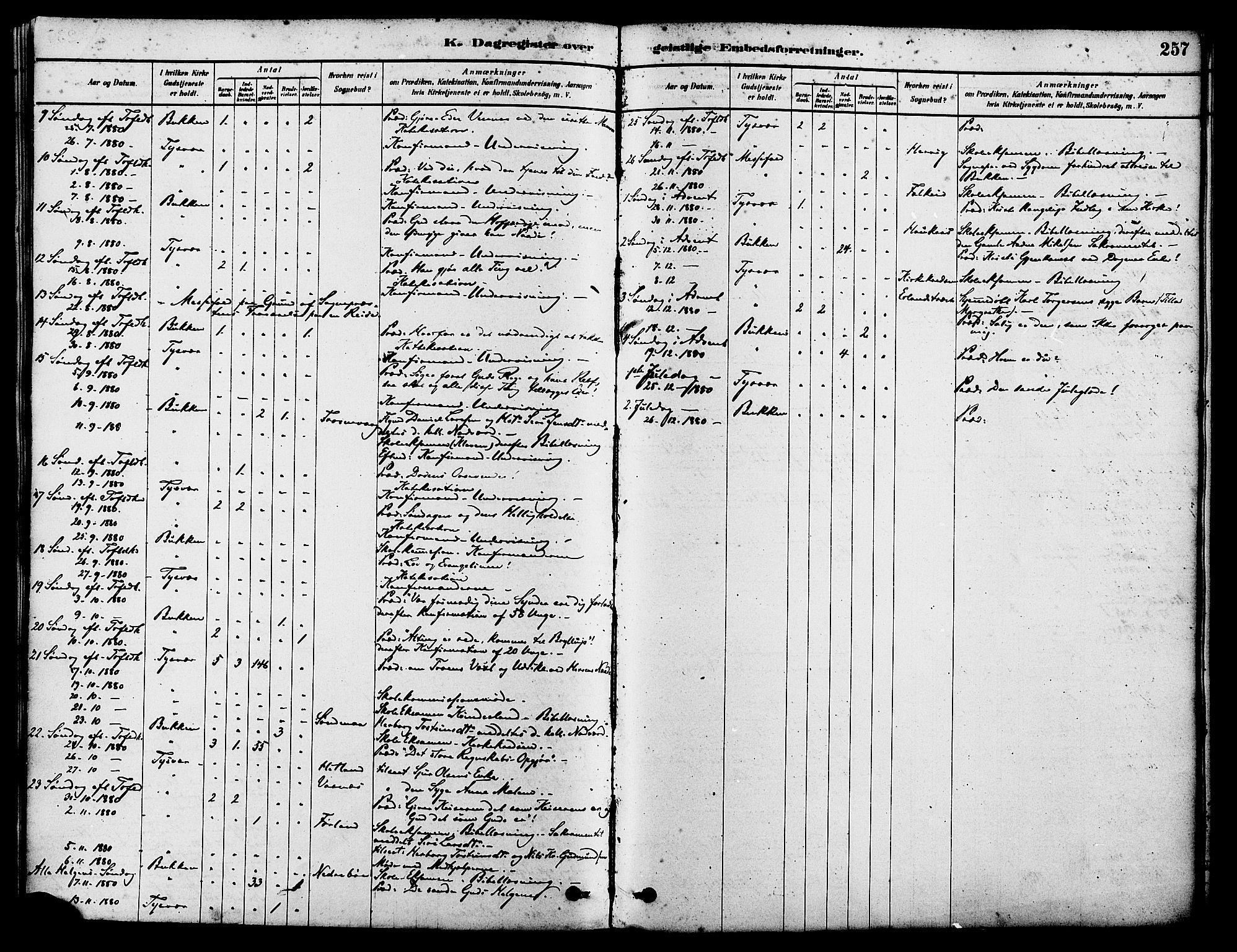 Tysvær sokneprestkontor, AV/SAST-A -101864/H/Ha/Haa/L0006: Ministerialbok nr. A 6, 1878-1896, s. 257