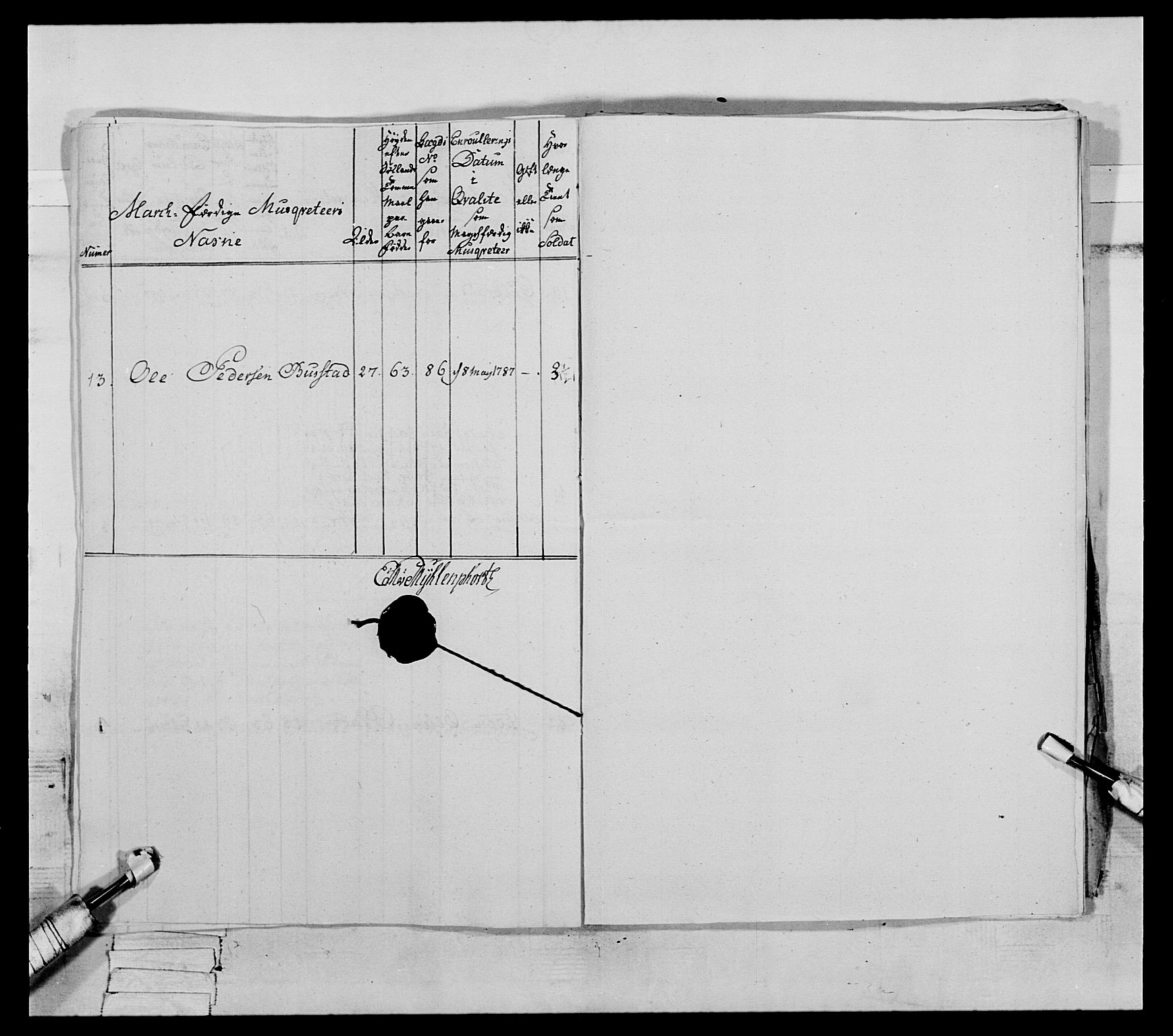 Generalitets- og kommissariatskollegiet, Det kongelige norske kommissariatskollegium, AV/RA-EA-5420/E/Eh/L0079: 2. Trondheimske nasjonale infanteriregiment, 1782-1789, s. 381