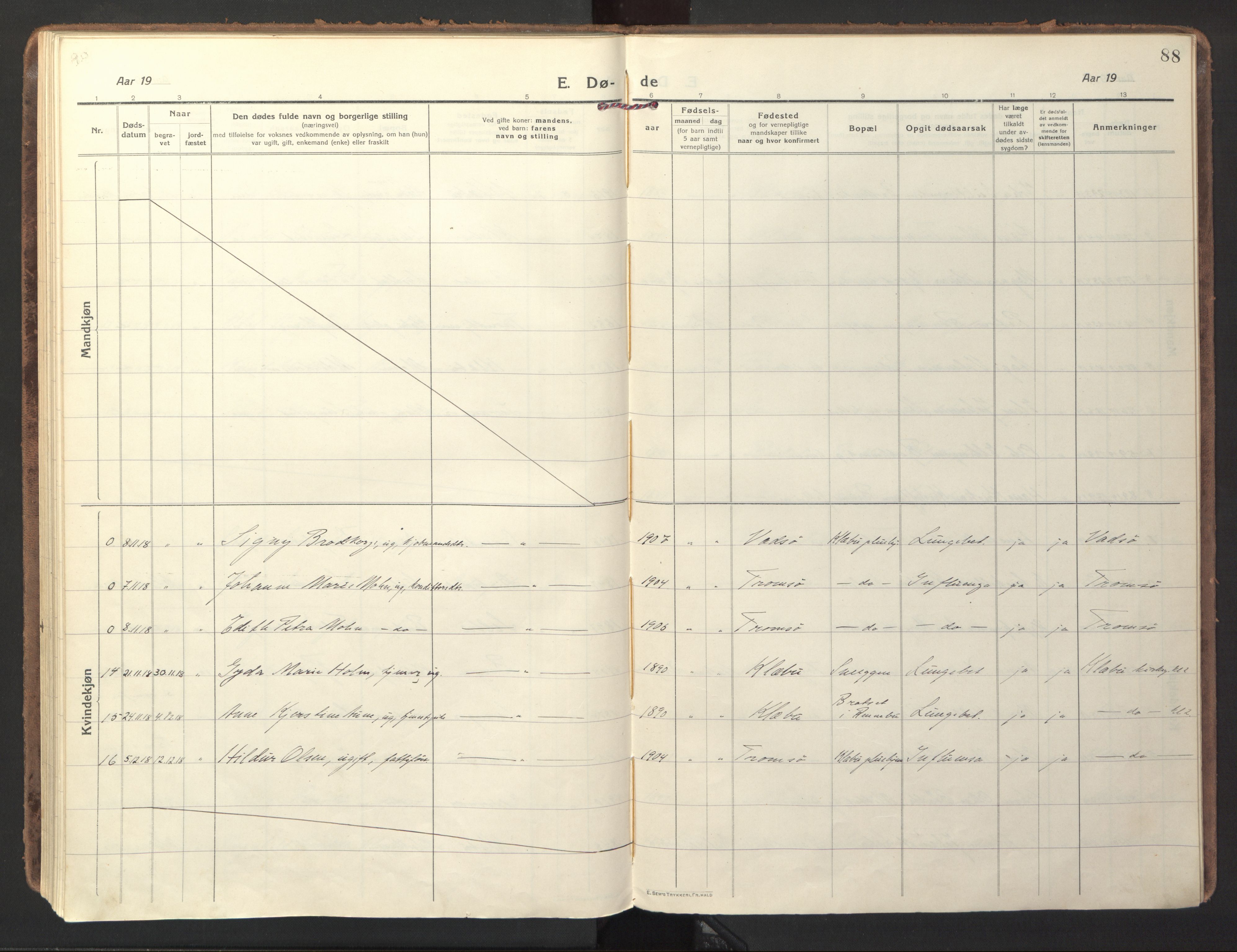 Ministerialprotokoller, klokkerbøker og fødselsregistre - Sør-Trøndelag, SAT/A-1456/618/L0449: Ministerialbok nr. 618A12, 1917-1924, s. 88