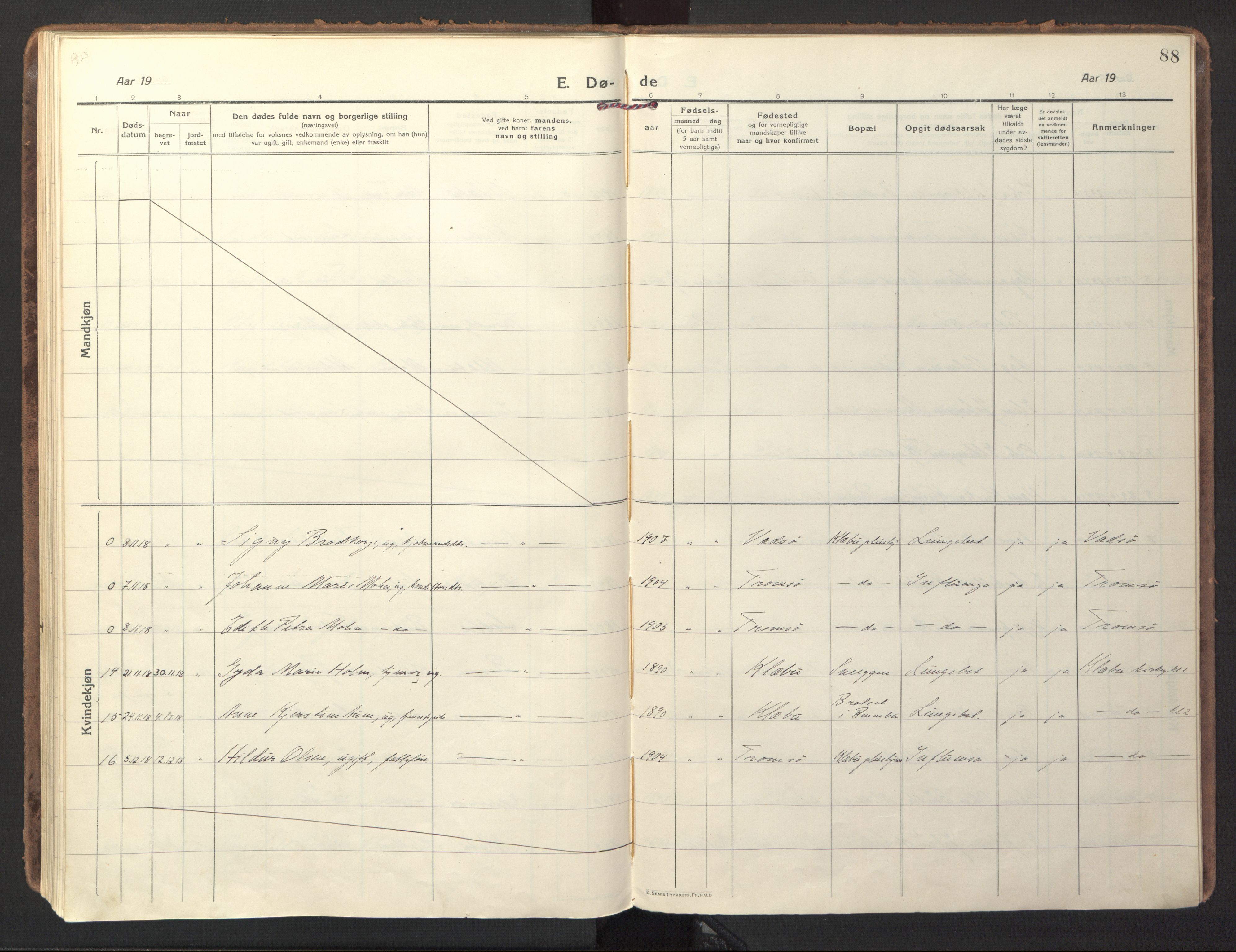 Ministerialprotokoller, klokkerbøker og fødselsregistre - Sør-Trøndelag, AV/SAT-A-1456/618/L0449: Ministerialbok nr. 618A12, 1917-1924, s. 88