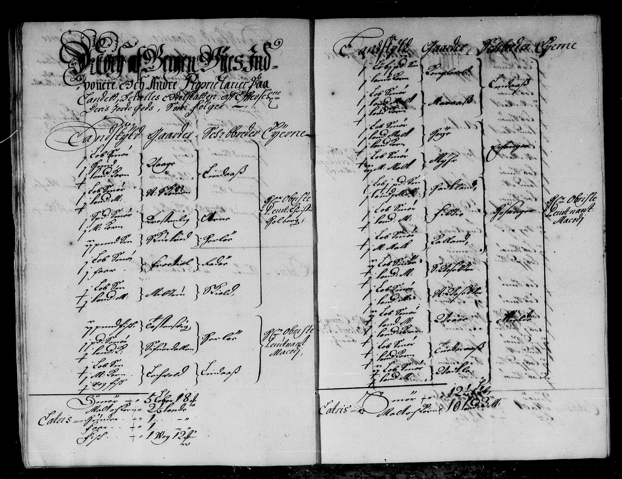 Rentekammeret inntil 1814, Reviderte regnskaper, Stiftamtstueregnskaper, Bergen stiftamt, AV/RA-EA-6043/R/Rc/L0054: Bergen stiftamt, 1679