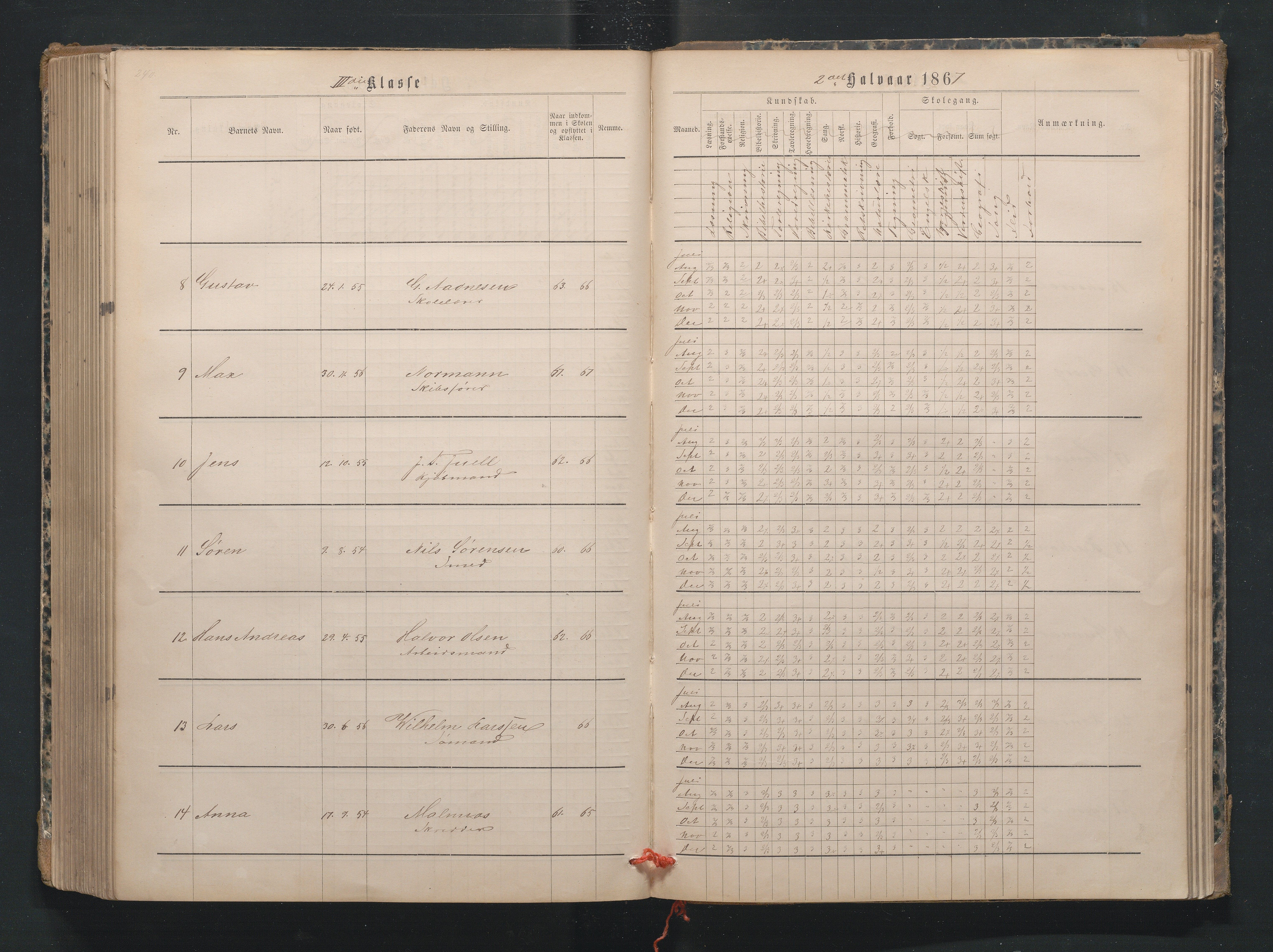 Lillesand kommune, AAMA/KA0926-PK/1/09/L0019: Lillesand Borger og Almueskole - Karakterprotokoll, 1862-1868, s. 240